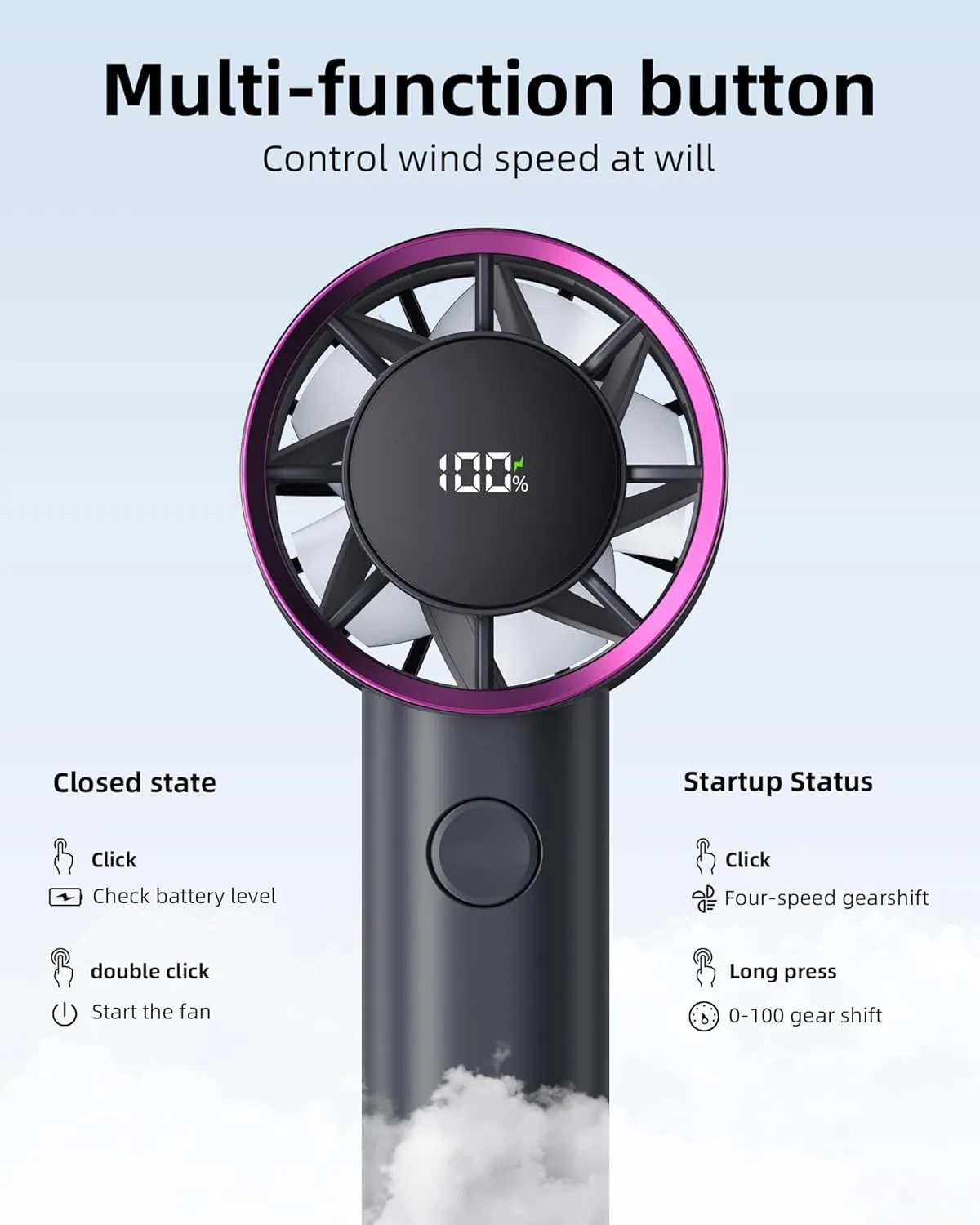 Mini Portable Handheld Fan,100 Speeds Adjustable Turbo Fans,Digital Display,30000 RPM,Up to 10H Use Time,USB Personal Fans,Rechargeable Fan Women,Gift for Gym/Travel/Camping/Outdoor/Indoor/Office