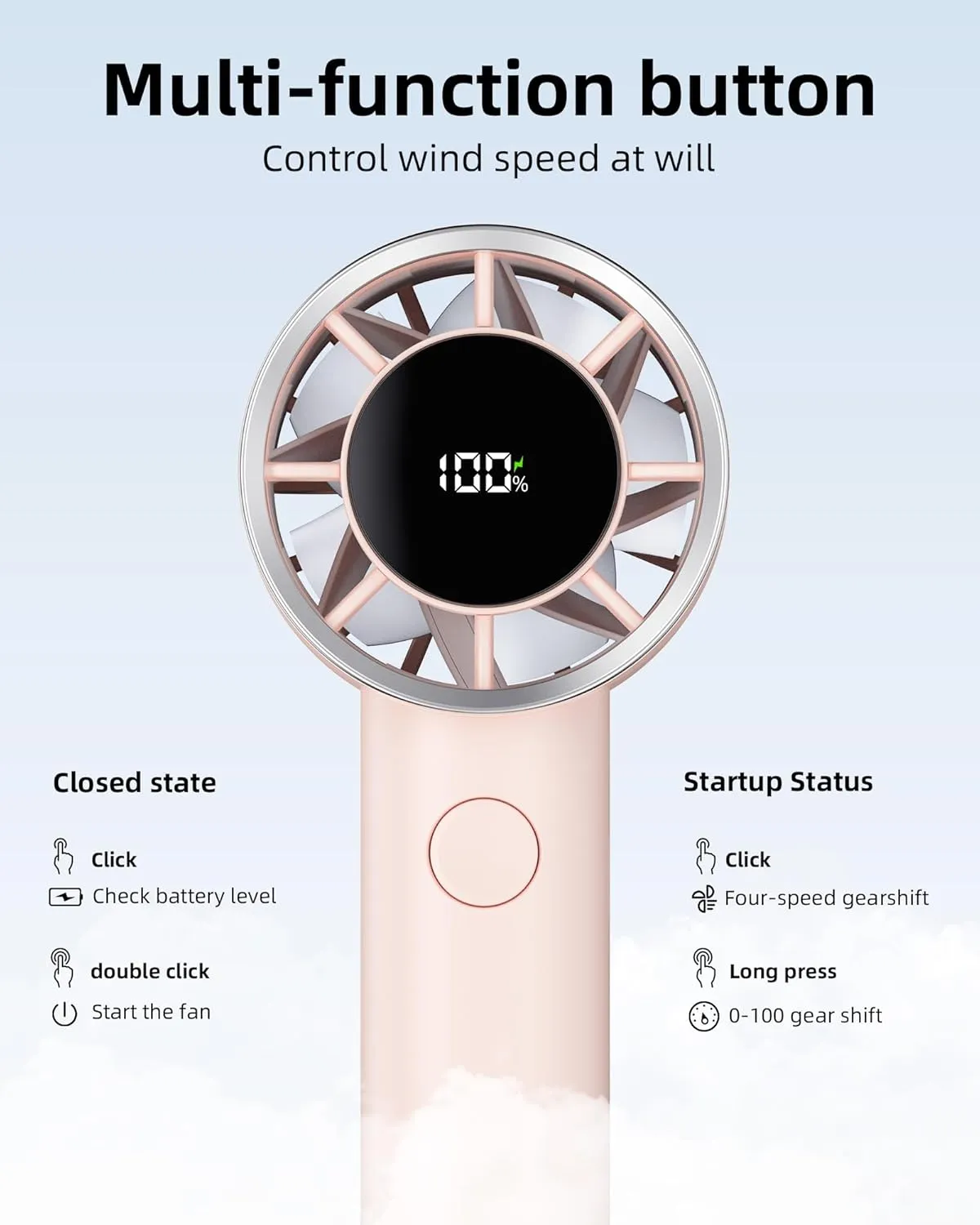 Mini Portable Handheld Fan,100 Speeds Adjustable Turbo Fans,Digital Display,30000 RPM,Up to 10H Use Time,USB Personal Fans,Rechargeable Fan Women,Gift for Gym/Travel/Camping/Outdoor/Indoor/Office