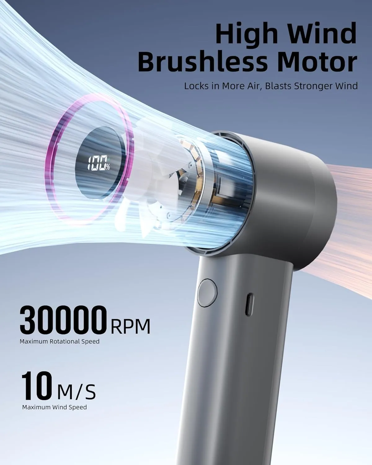 Mini Portable Handheld Fan,100 Speeds Adjustable Turbo Fans,Digital Display,30000 RPM,Up to 10H Use Time,USB Personal Fans,Rechargeable Fan Women,Gift for Gym/Travel/Camping/Outdoor/Indoor/Office