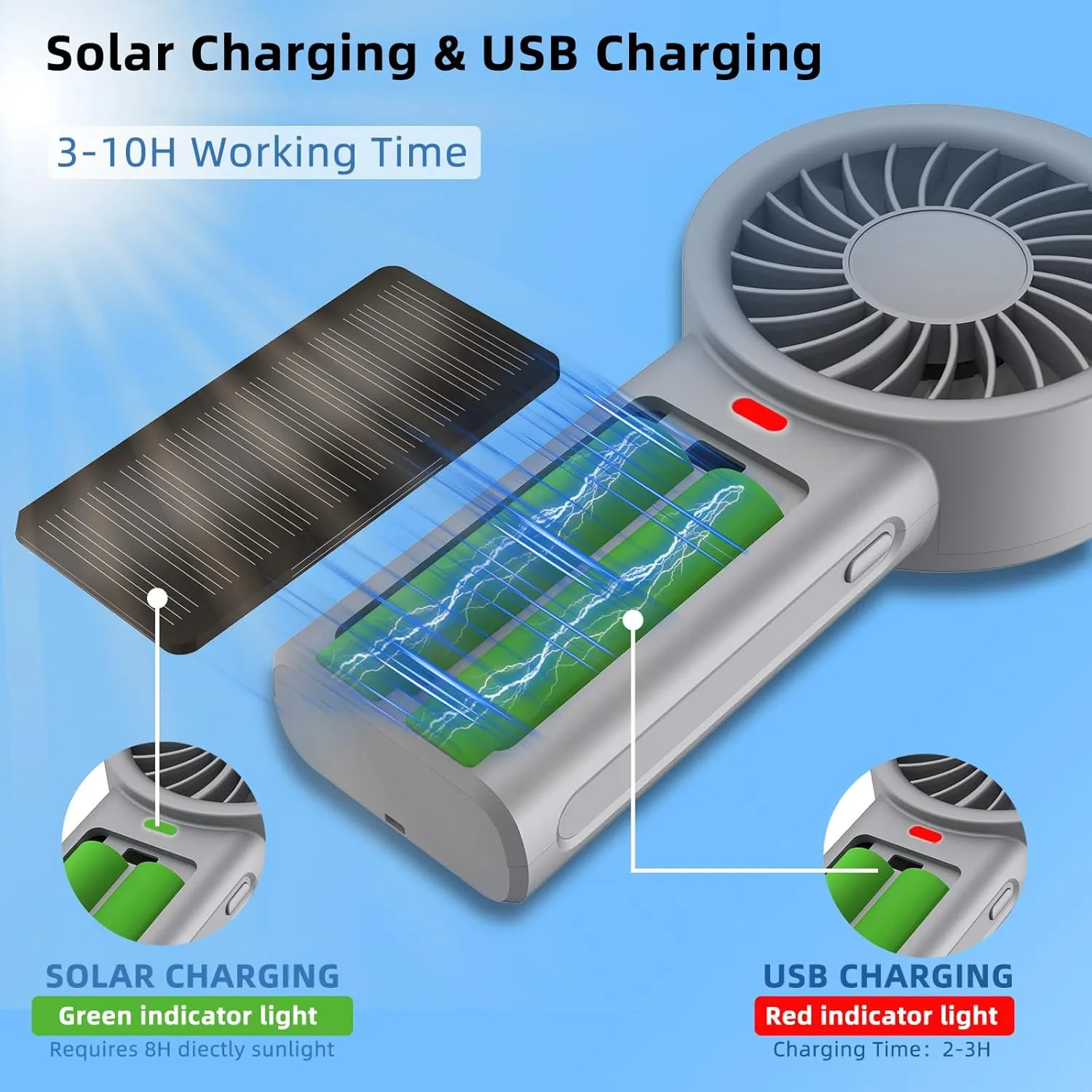 mini portable solar fan, with base, Bring a hanging rope neck fan suitable forgo traveling, Office desktoppersonal fans rechargeableyour cooling butler (silver grey)