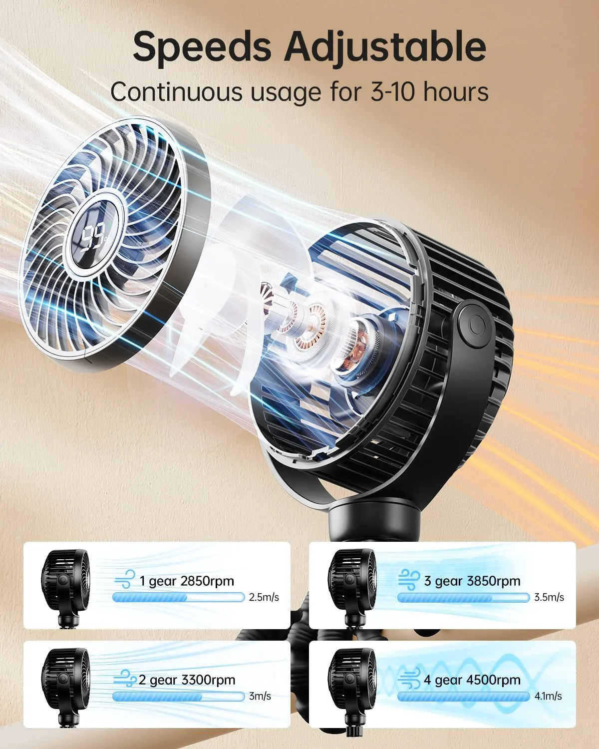 Mini Portable Stroller Fan for Travel,360 Rotation,4-Speed LED Night Light Clip on Fans Operated by Rechargeable Battery, Baby Essentials for Car Seat Beach Bed Golf Cart (Black)