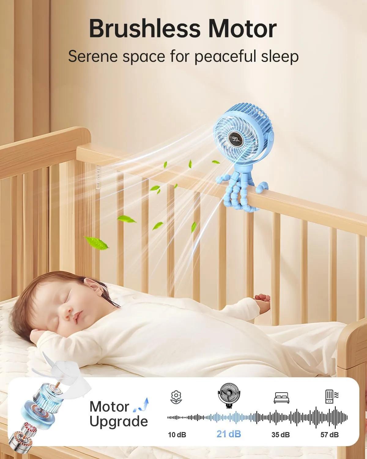 Mini Portable Stroller Fan for Travel,360 Rotation,4-Speed LED Night Light Clip on Fans Operated by Rechargeable Battery, Cordless Fan with Tripod Car Seat Baby Pram (Blue)