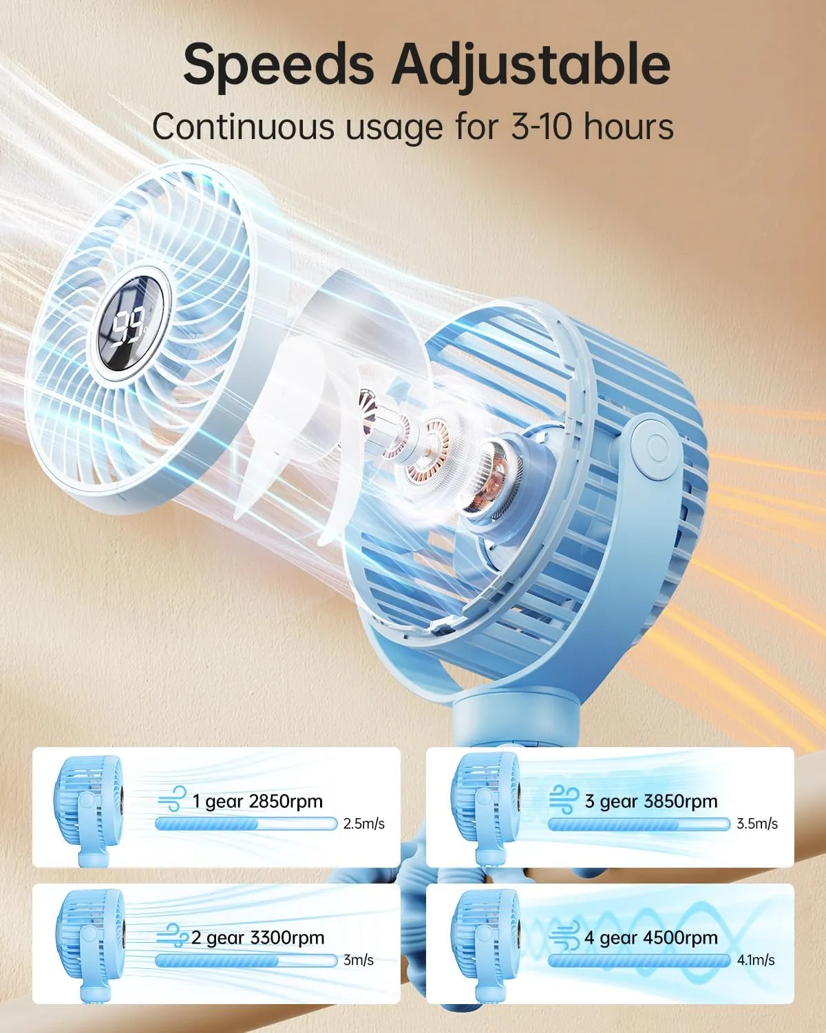 Mini Portable Stroller Fan for Travel,360 Rotation,4-Speed LED Night Light Clip on Fans Operated by Rechargeable Battery, Cordless Fan with Tripod Car Seat Baby Pram (Blue)