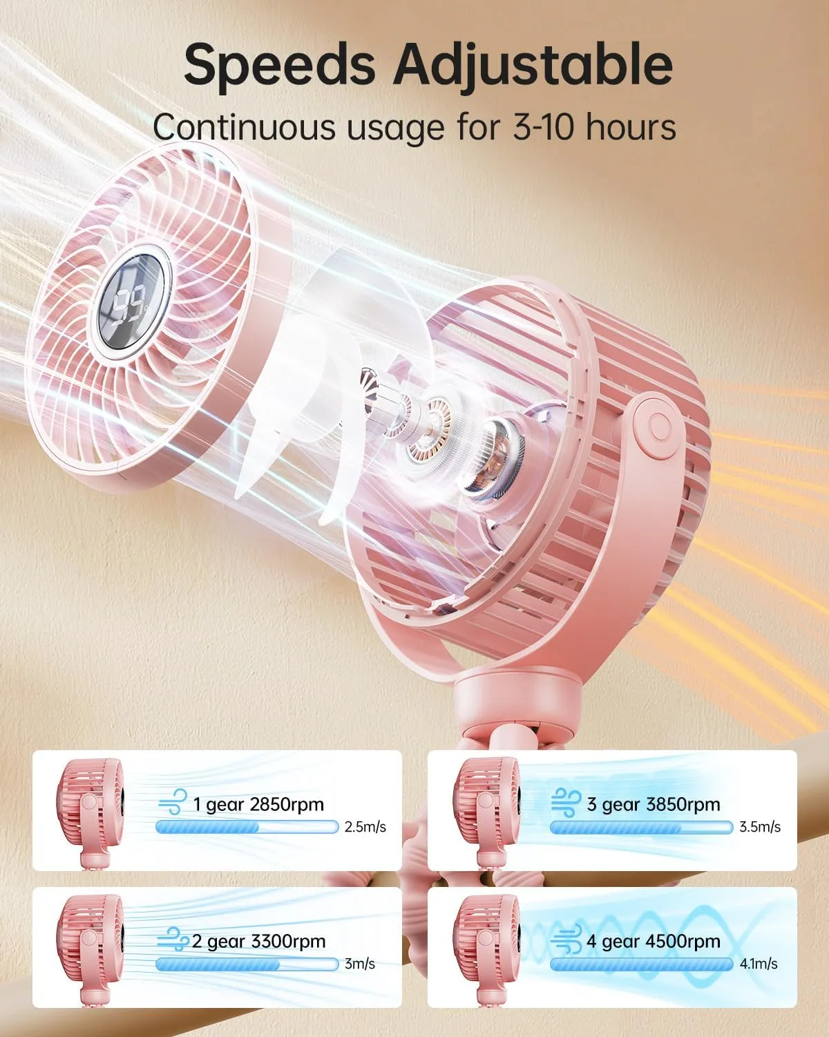 Mini Portable Stroller Fan for Travel,360 Rotation,4-Speed LED Night Light Clip on Fans Operated by Rechargeable Battery, Cordless Fan with Tripod Car Seat Baby Pram (Pink)
