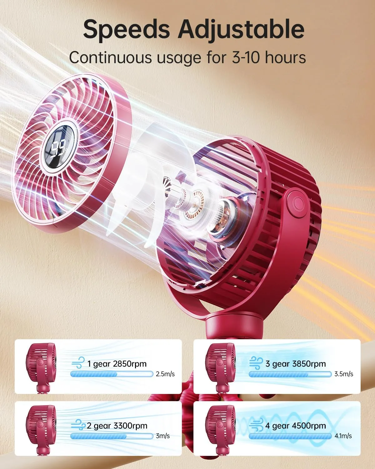 Mini Portable Stroller Fan for Travel,360 Rotation,4-Speed LED Night Light Clip on Fans Operated by Rechargeable Battery, Cordless Fan with Tripod Car Seat Baby Pram (Rose red)
