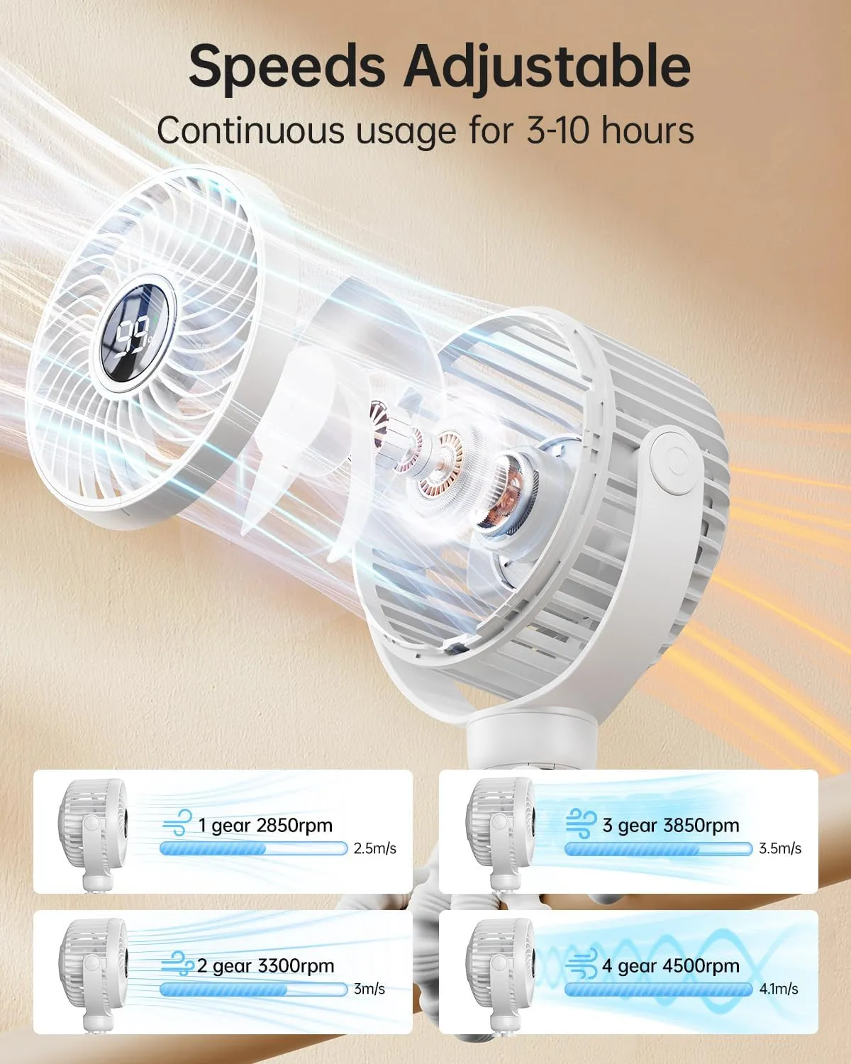 Mini Portable Stroller Fan for Travel,360 Rotation,4-Speed LED Night Light Clip on Fans Operated by Rechargeable Battery, Cordless Fan with Tripod Car Seat Baby Pram (White)
