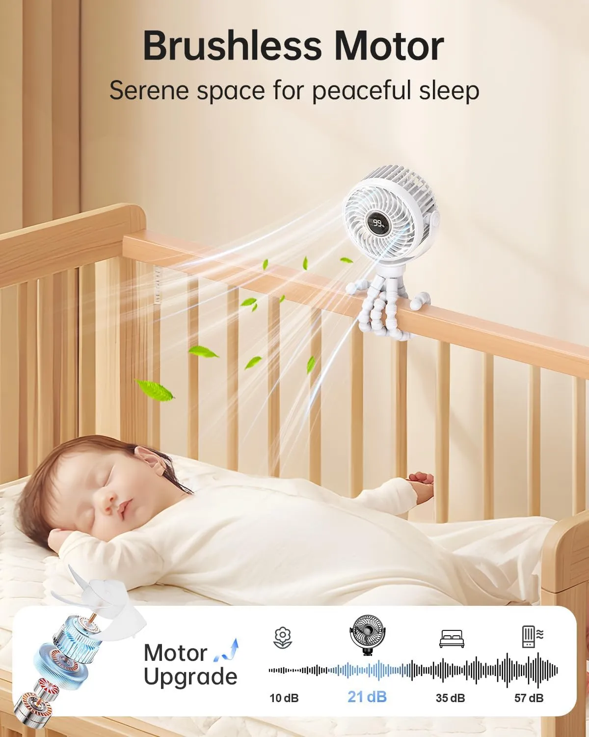 Mini Portable Stroller Fan for Travel,360 Rotation,4-Speed LED Night Light Clip on Fans Operated by Rechargeable Battery, Cordless Fan with Tripod Car Seat Baby Pram (White)