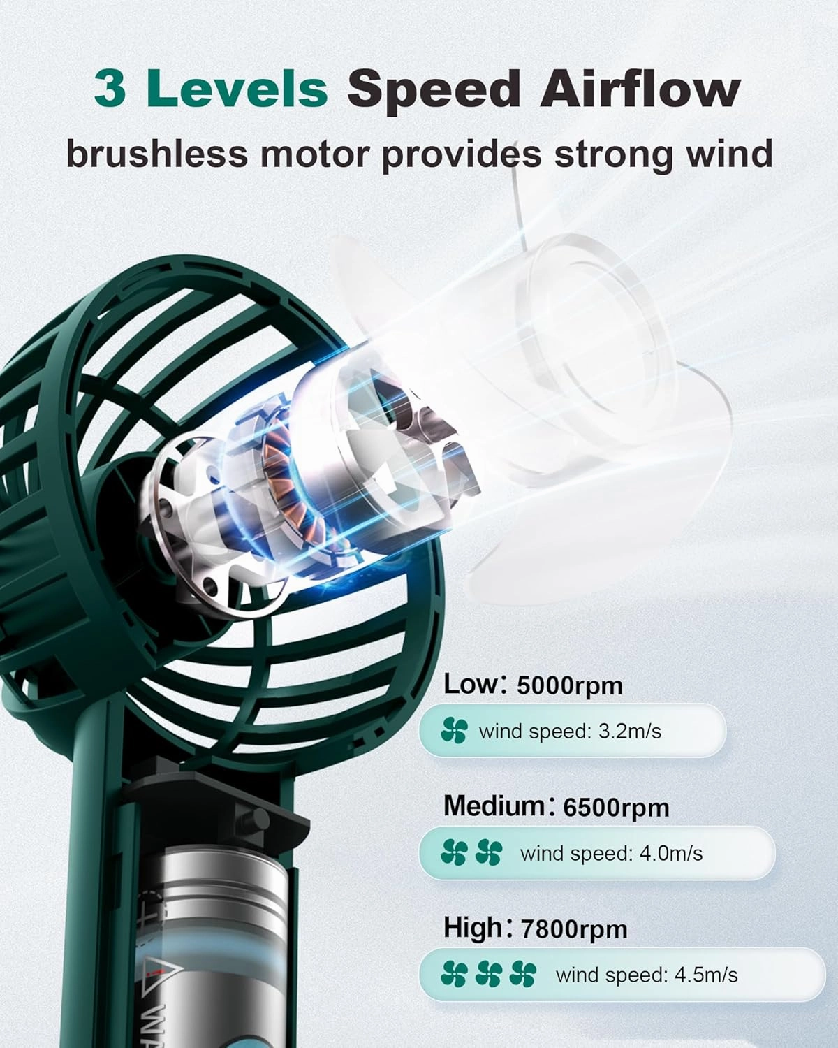 Mini Handheld Fan, Small Cute Design, 3 Powerful Speeds, USB Rechargeable Battery Operated, Personal Portable Fan with Base & Lanyard, for Eyelash Makeup Travel Beach Office Desk, Dark Green
