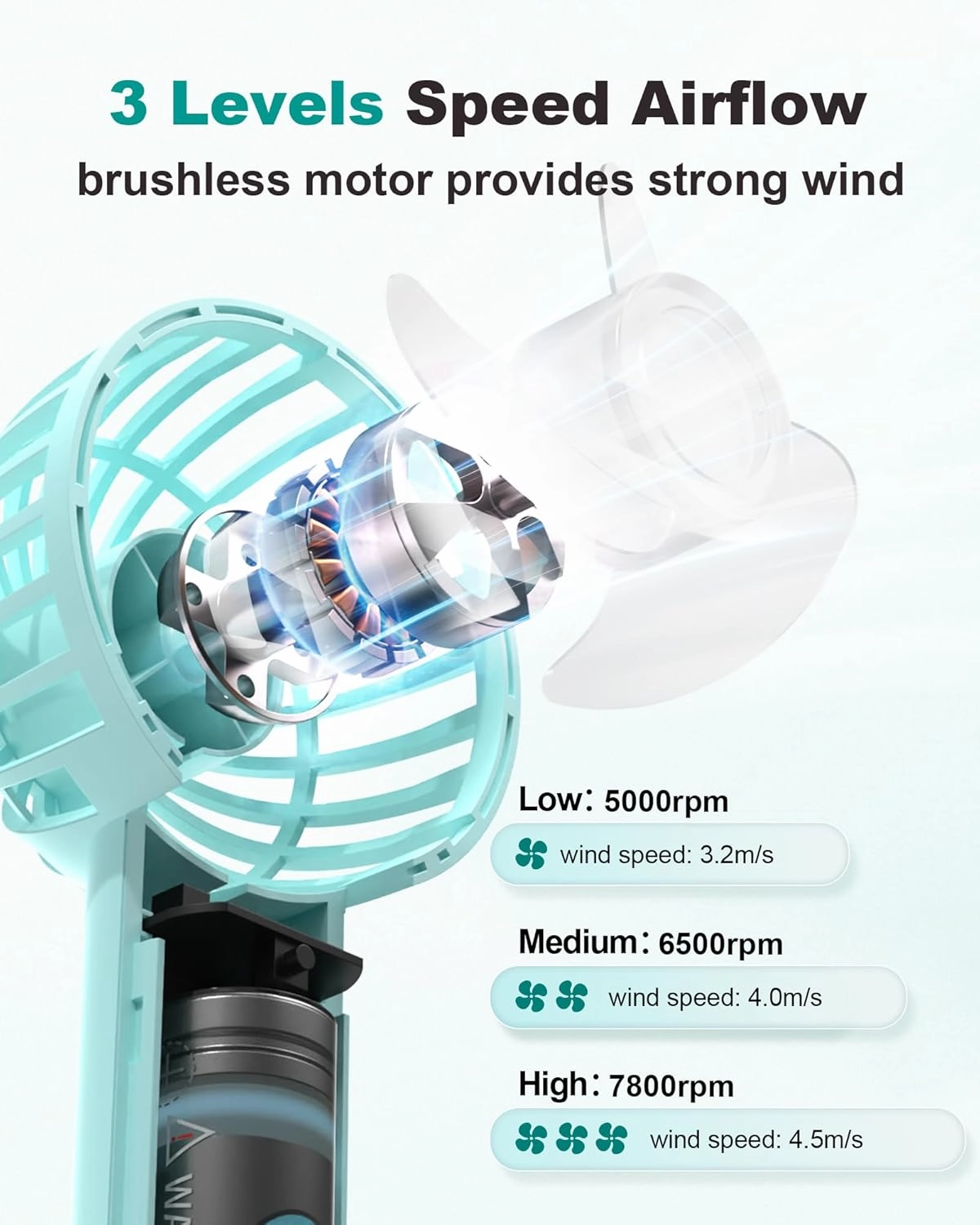 Mini Handheld Fan, Small Cute Design, 3 Powerful Speeds, USB Rechargeable Battery Operated, Portable Personal Fan with Base & Lanyard, for Eyelash Makeup Travel Beach Office Desk, Blue