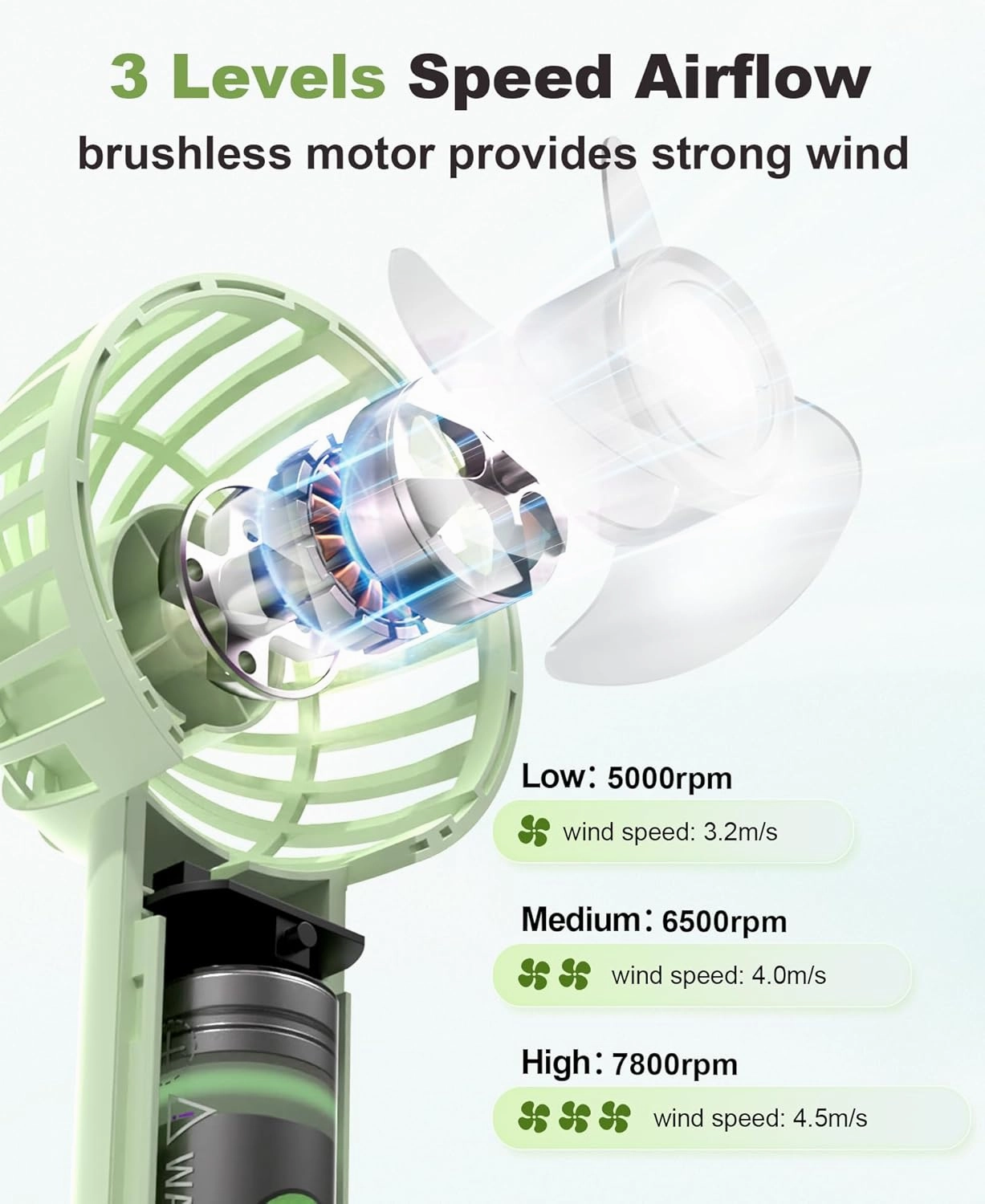 Mini Handheld Fan, Small Cute Design, 3 Powerful Speeds, USB Rechargeable Battery Operated, Portable Personal Fan with Base & Lanyard, for Eyelash Makeup Travel Beach Office Desk, Green
