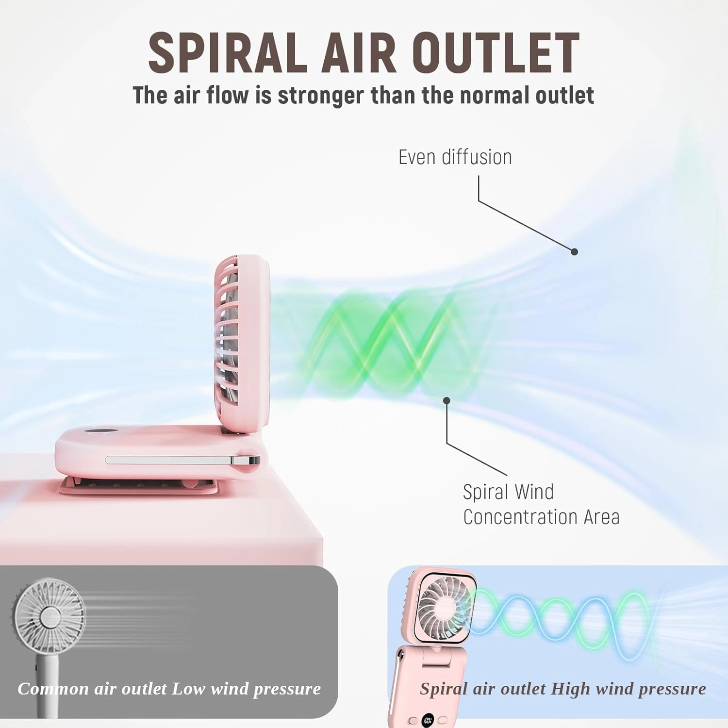 Mini Portable Handheld Clip On Rechargeable Personal Hand Fan with LED Display, Pocket Battery Operated 100 Speed Adjustable Small Fan for Travel/Outdoor/Concerts/Lash/Makeup/Gift(dark blue)
