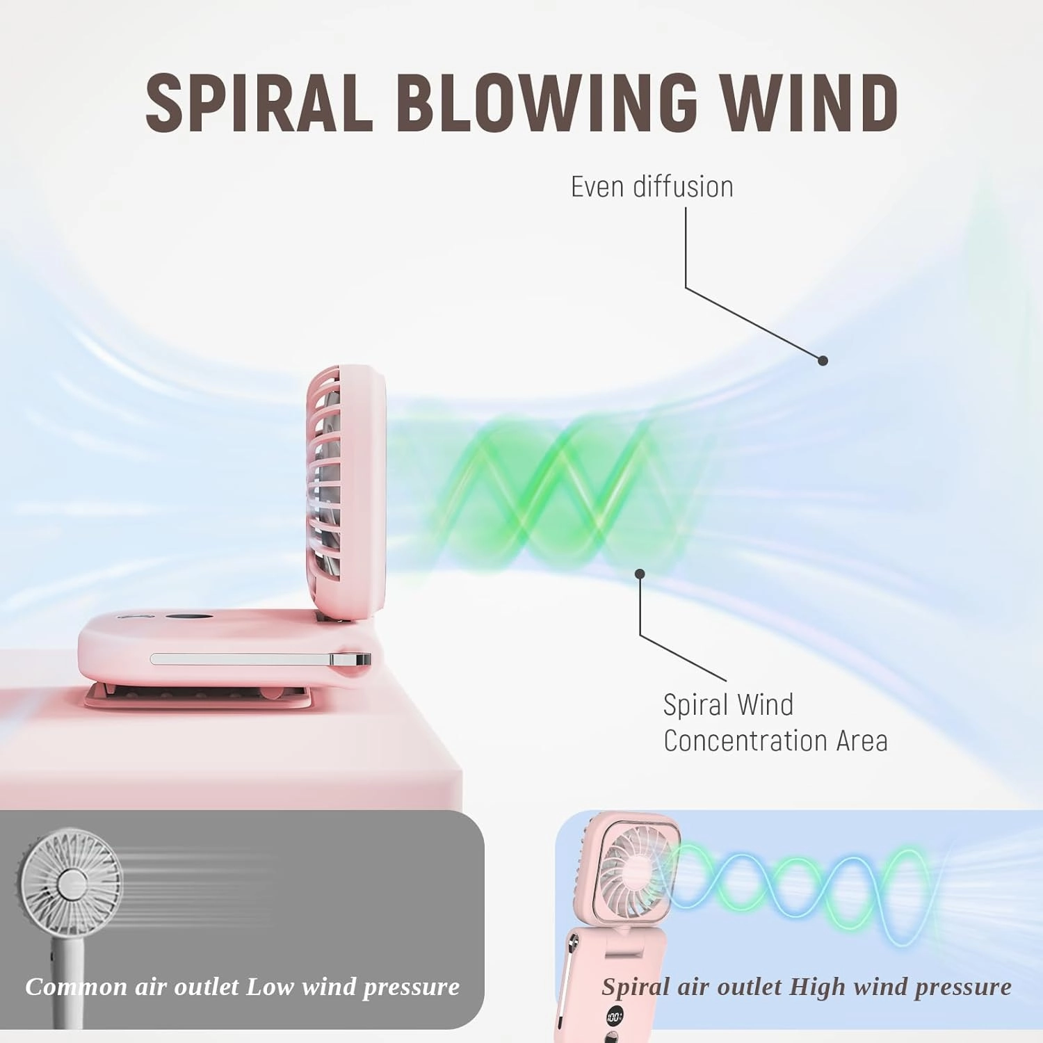 Mini Portable Handheld Clip On Rechargeable Personal Hand Fan with LED Display, Pocket Battery Operated 100 Speeds Adjustable Small Fan for Travel/Outdoor/Concerts/Lash/Makeup/Gift (pink)