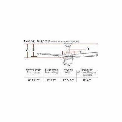 Minimalist Max Ceiling Fan