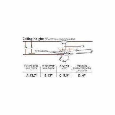 Minimalist Max Ceiling Fan
