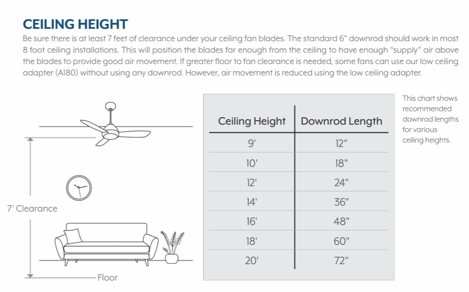 Minka Aire Dyno 52" Ceiling Fan with LED Light and Hand Held Remote