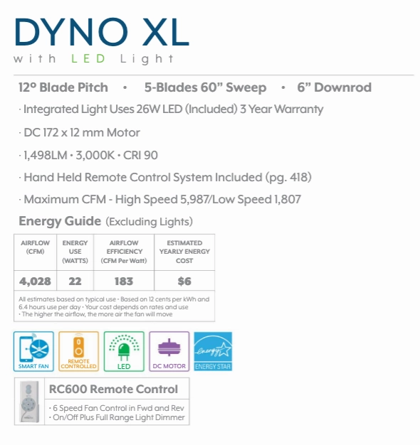 Minka Aire Dyno XL 60" DC Ceiling Fan with 26W LED and Remote