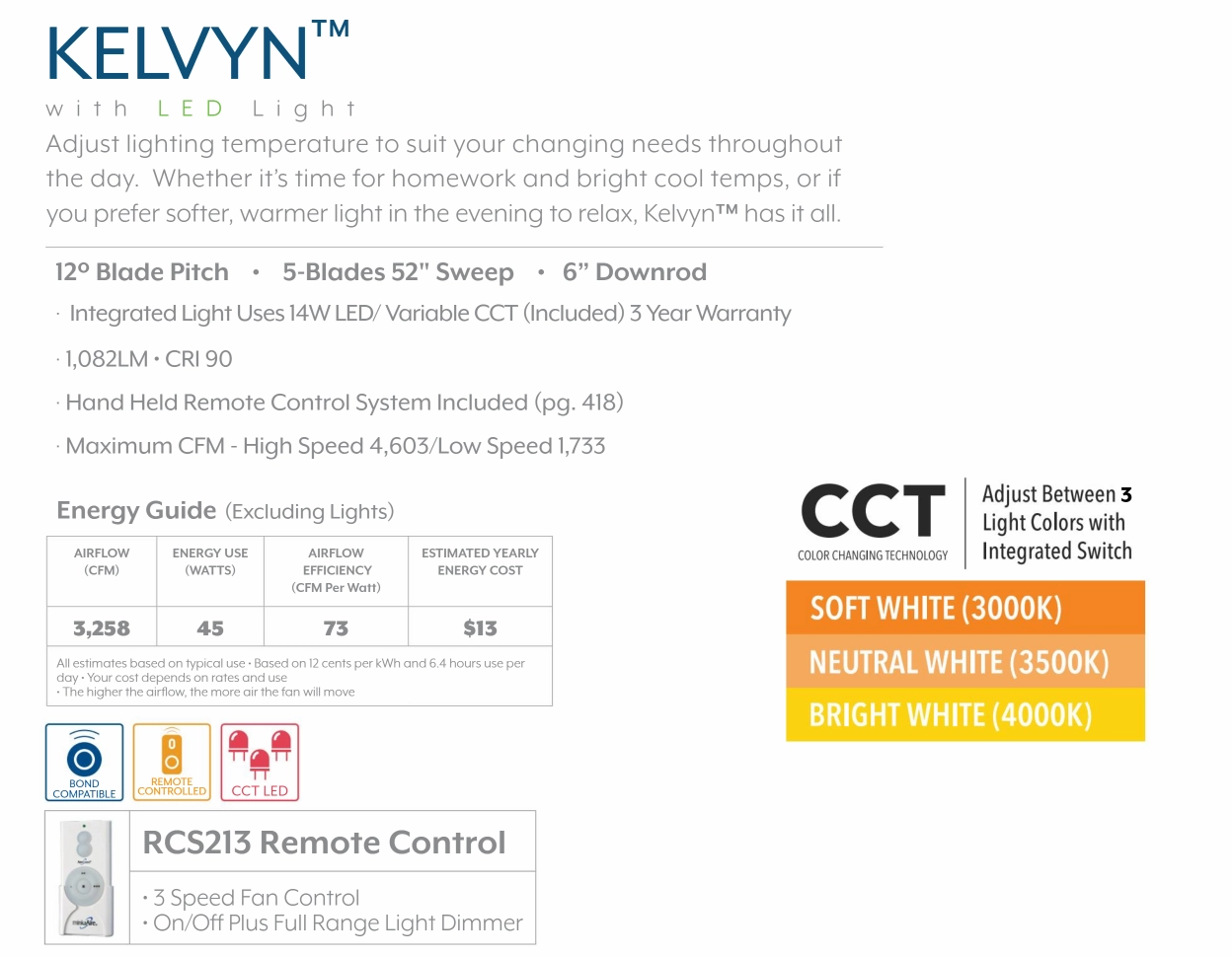Minka Aire Kelvyn 52" Ceiling Fan with CCT 14W LED Light and Remote Control