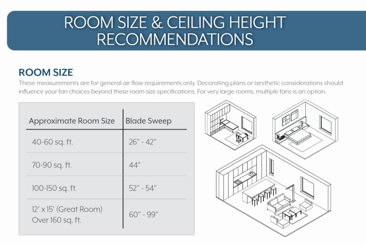 Minka Aire Steal 54" Ceiling Fan with Remote Control