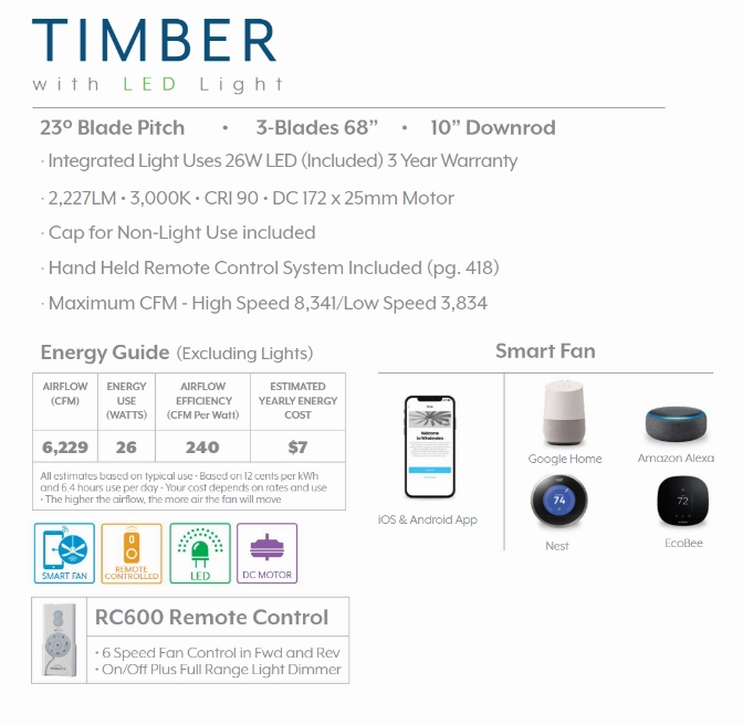 Minka Aire Timber DC Ceiling Fan with 26W LED Dimmable Light and Remote Control