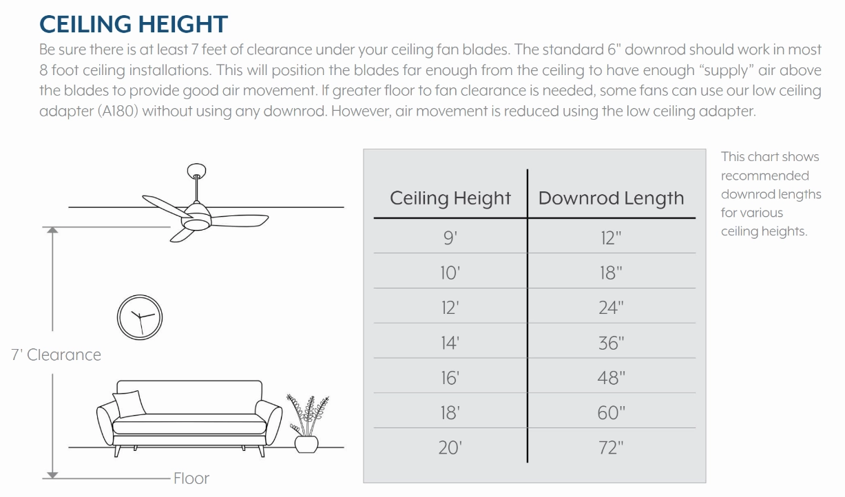 Minka Aire Twist 52" DC Ceiling Fan with 20W LED Dimmable Light and Remote Control