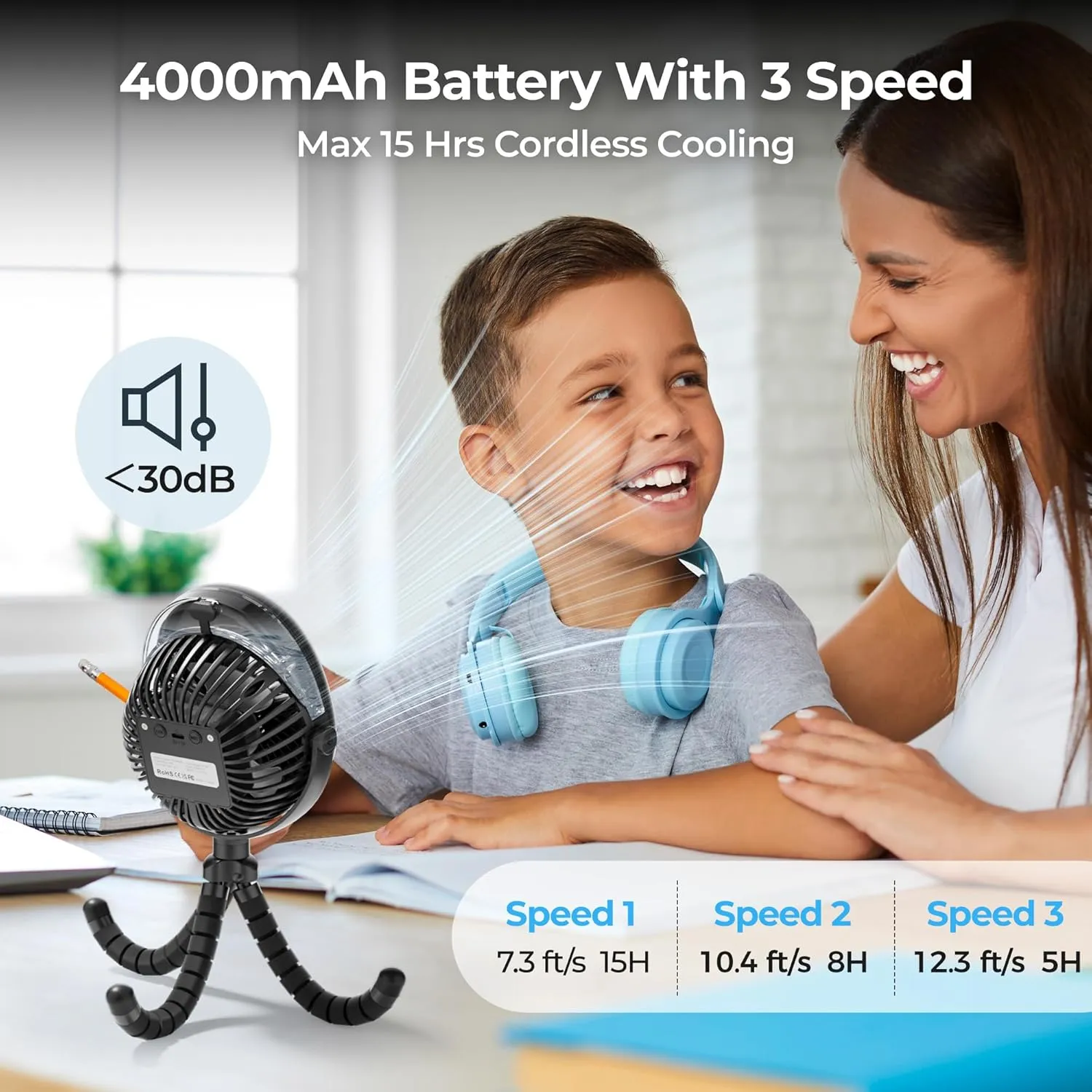 Misting Baby Stroller Fan, 4000mAh Rechargeable Battery Operated, 270Pivoting, 15H Cooling,50ml Portable Water Sprayer Misting Fan with Flexible Tripod Clip on Car Seat Crib Treadmill Bunk Bed