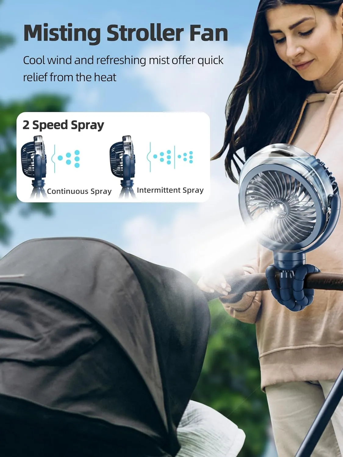Misting Stroller Fan, 6000mAh Battery Operated Portable Fan with Light & 360 Pivoting, Personal Cooling Fans with Flexible Tripod for Baby, Office, Travel,Treadmill,Outdoors (Dark Blue)