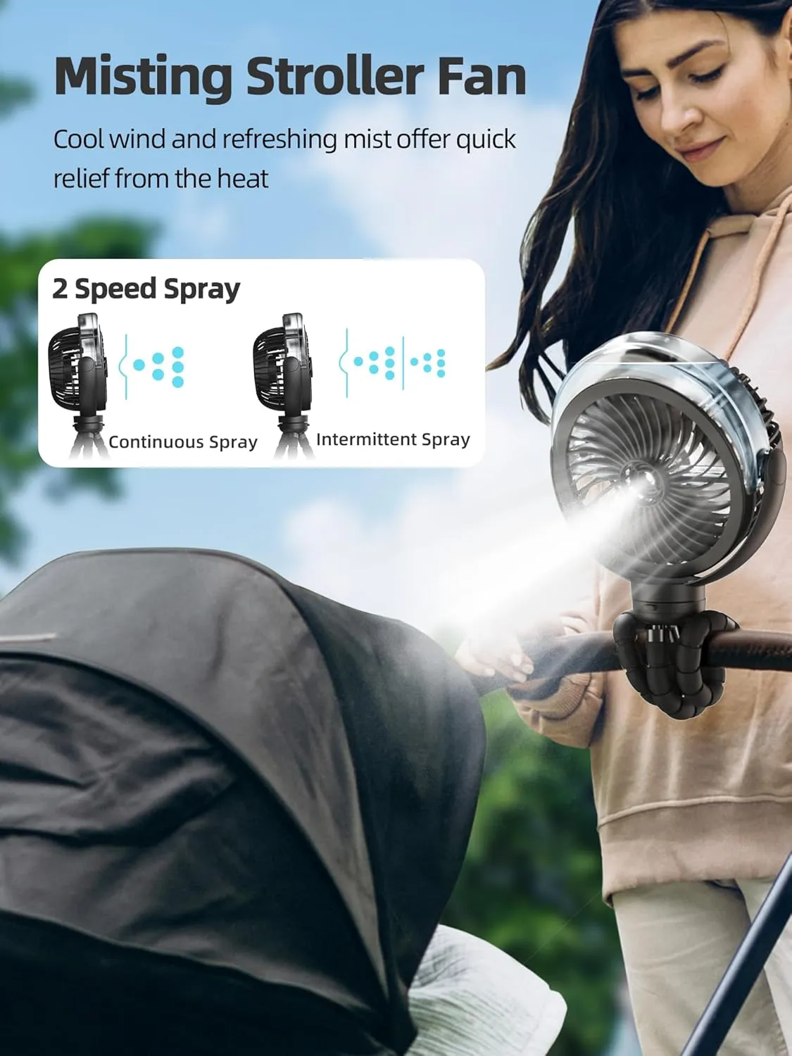 Misting Stroller Fan, 6000mAh Battery Operated Portable Fan with Light & 360 Pivoting, Personal Fans with Flexible Tripod for Baby, Office, Travel,Treadmill,Outdoors