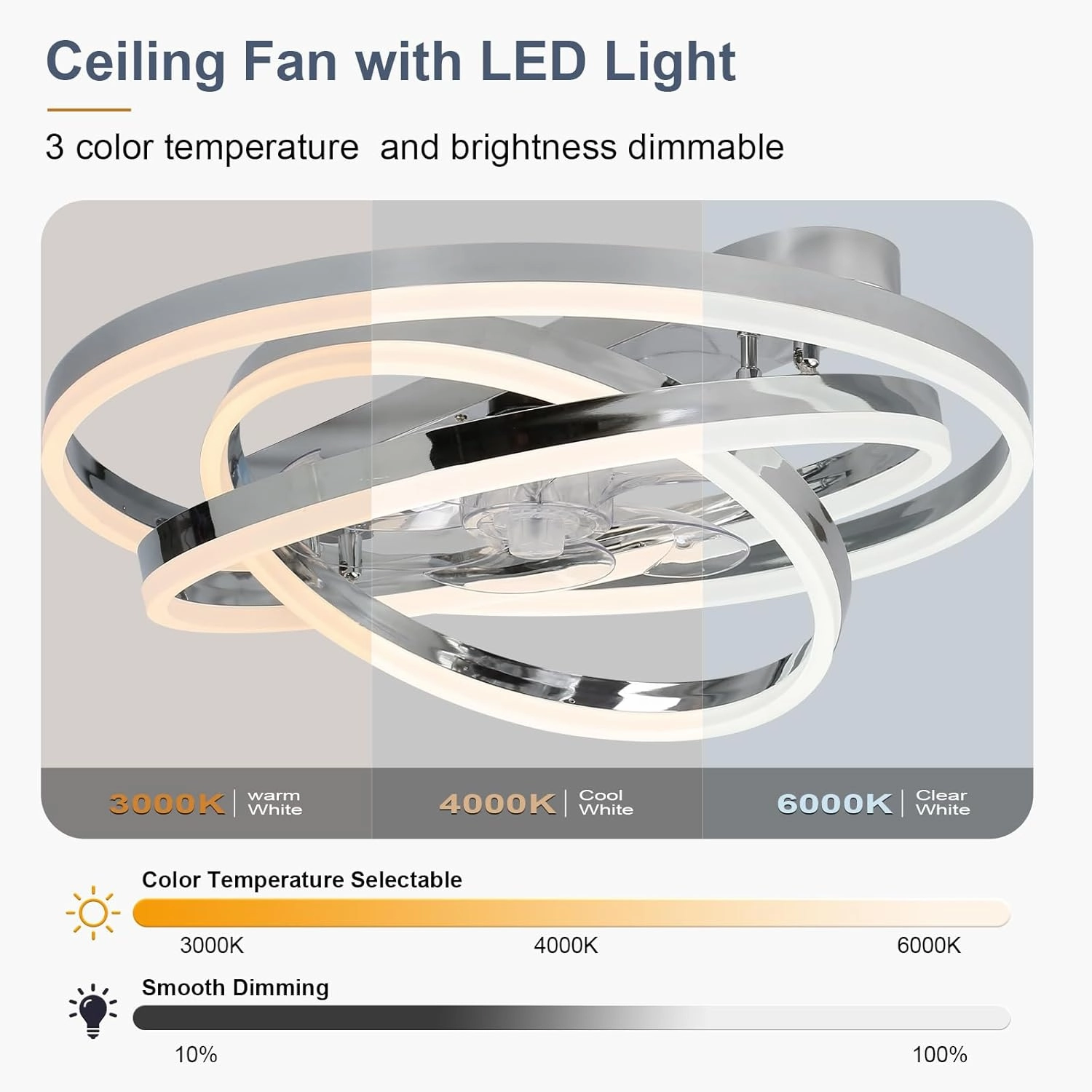 Modern Ceiling Fan with Light, Low Profile Flush Mount Ceiling Fan with Lights 6 Speed Dimmable Ceiling Fans with Lights and Remote