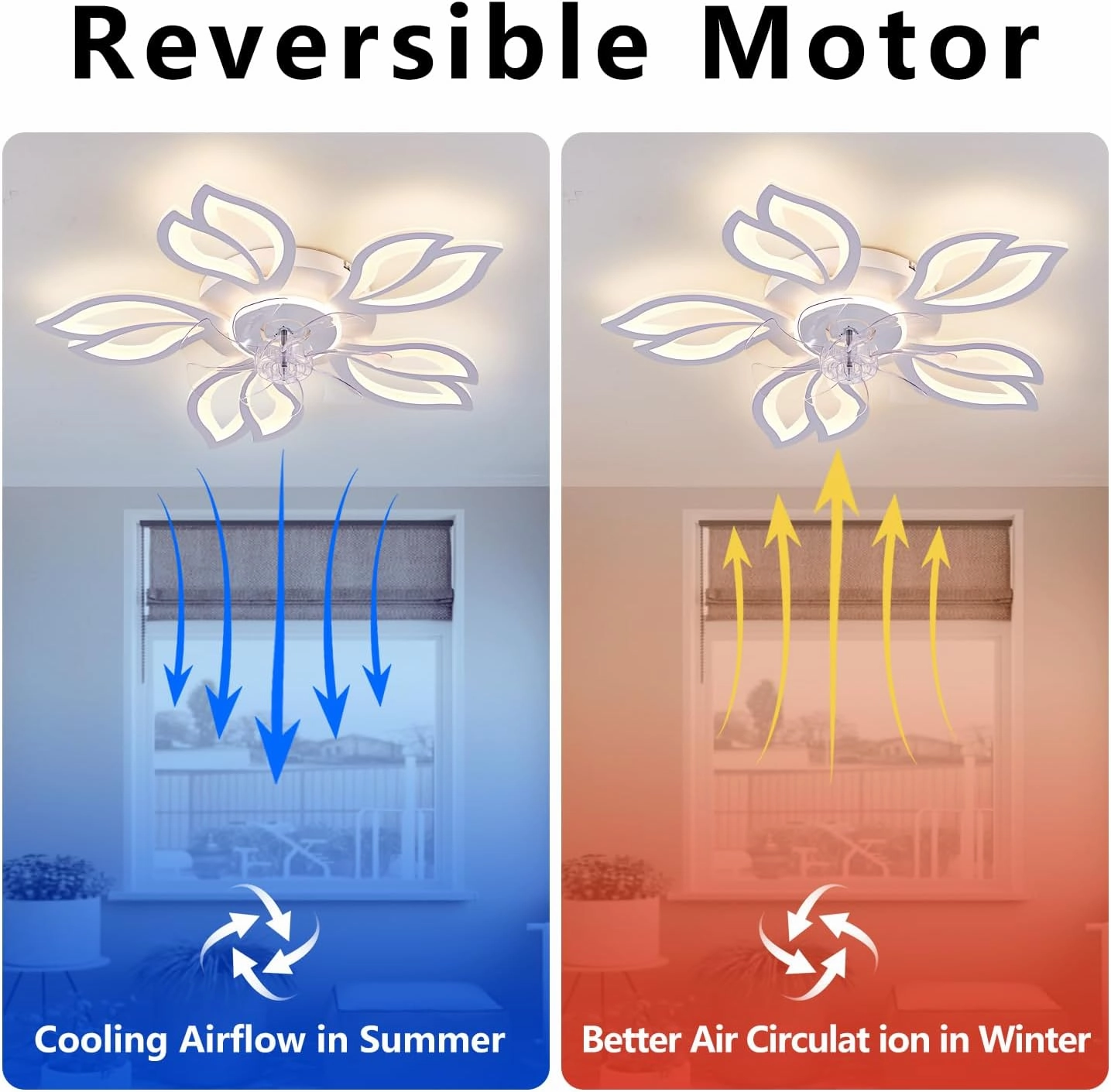 Modern Ceiling Fans with Lights, Low Profile Ceiling Fan with Remote for Bedroom, Flush Mount Ceiling Fan with LED Dimmable Light,3-Colors, 6-Speeds, Timing CeilingFan Light-White Leaves