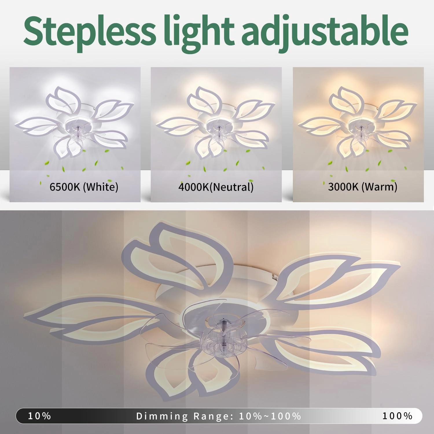 Modern Ceiling Fans with Lights, Low Profile Ceiling Fan with Remote for Bedroom, Flush Mount Ceiling Fan with LED Dimmable Light,3-Colors, 6-Speeds, Timing CeilingFan Light-White Leaves