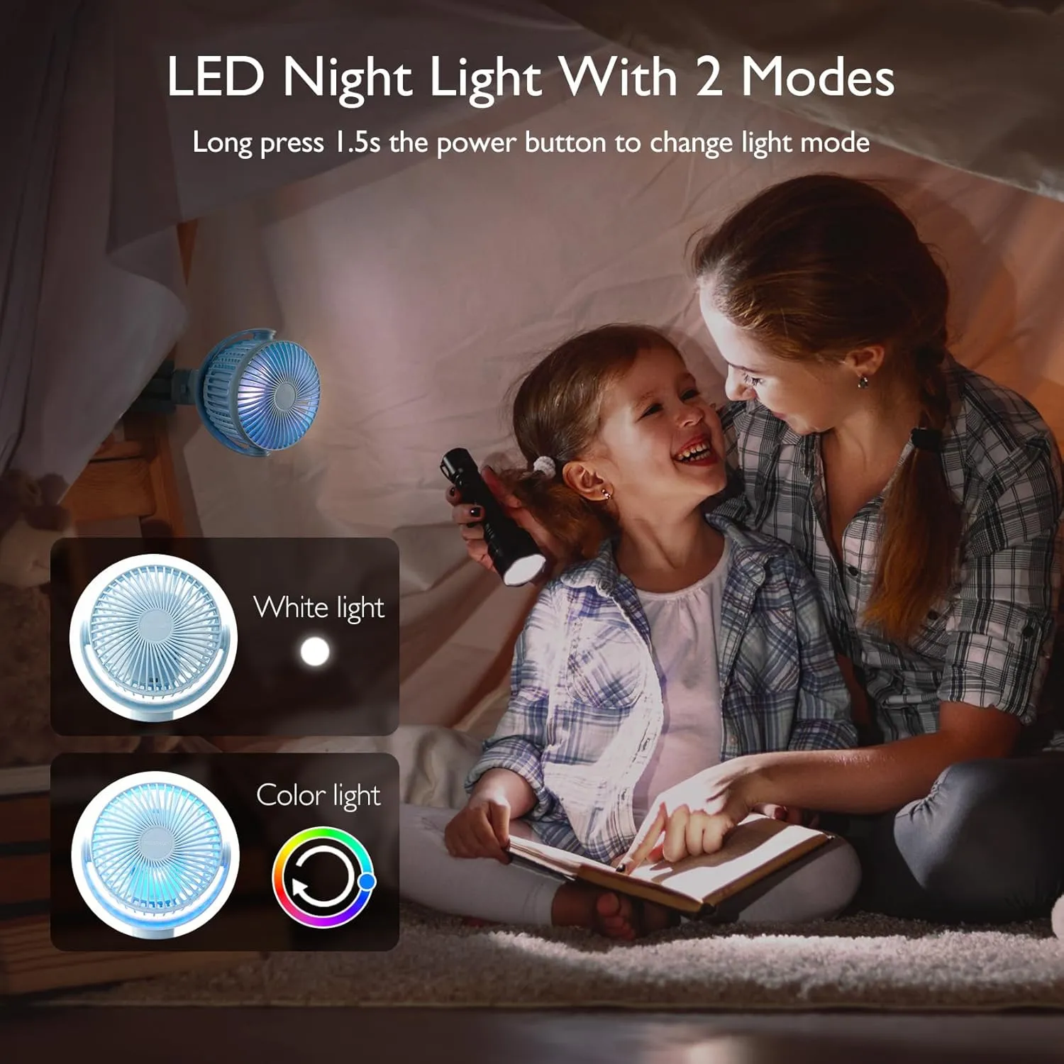 Momcozy 8000mAh Portable Stroller Fan, 27H Ultra-long Battery Life Detachable 4 Speed 360Rotate LED Night Light with 2 Modes, USB Rechargeable Handheld Cooling Fan for Travel/Car Seat/Bedroom