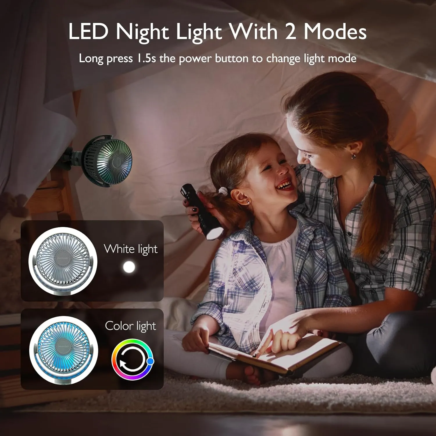 Momcozy 8000mAh Portable Stroller Fan, 27H Ultra-long Battery Life Detachable 4 Speed 360Rotate LED Night Light with 2 Modes, USB Rechargeable Handheld Cooling Fan for Travel/Car Seat/Bedroom