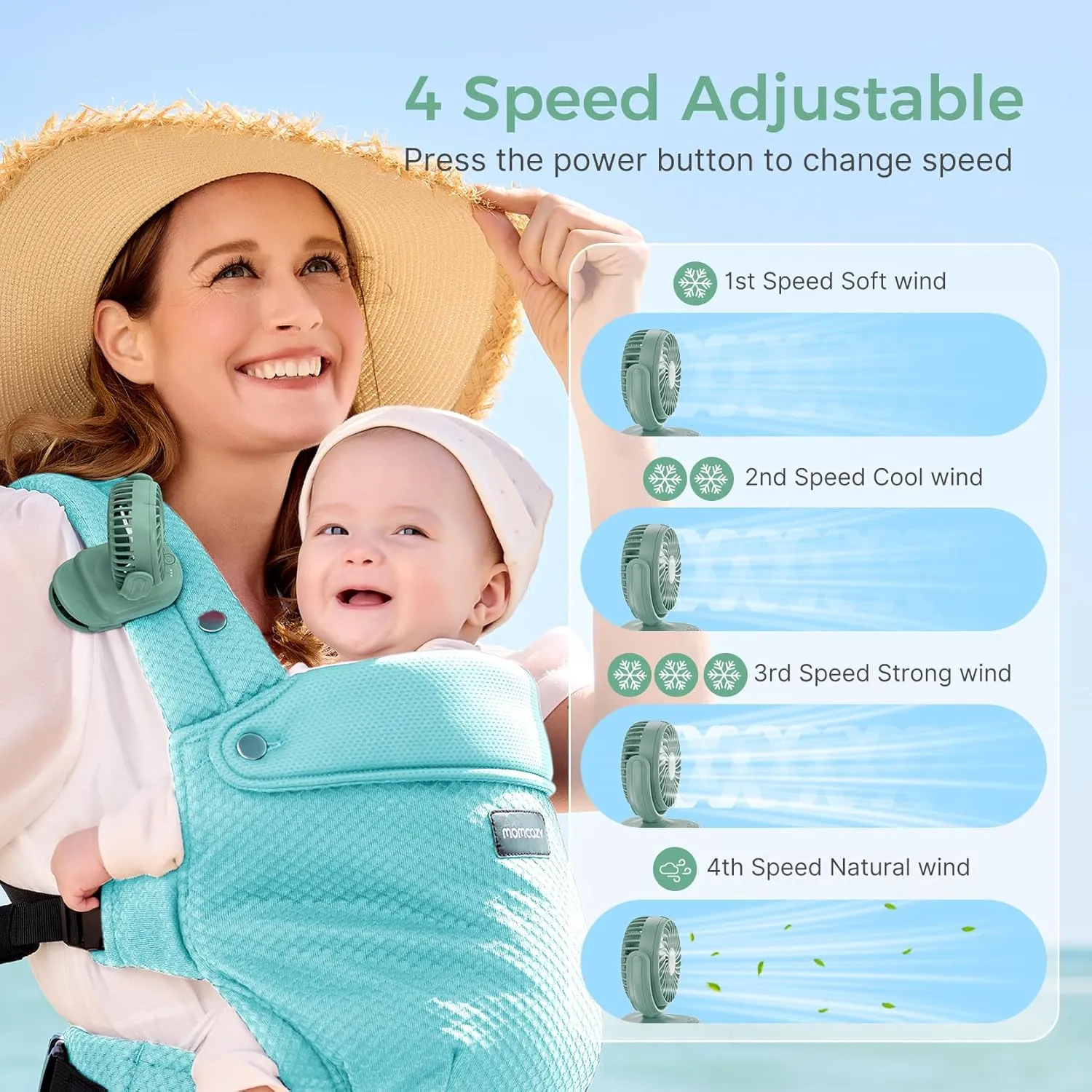 Momcozy Portable Fan with Clip | 4-Speed Mini-Fan for Carrier | Personal Fans Ultra Lighter 0.26lb | Gaps 4.5mm | Handheld Cooling | Rechargeable Rotate for Diaper Backpack/Stroller/Carrier/Chair