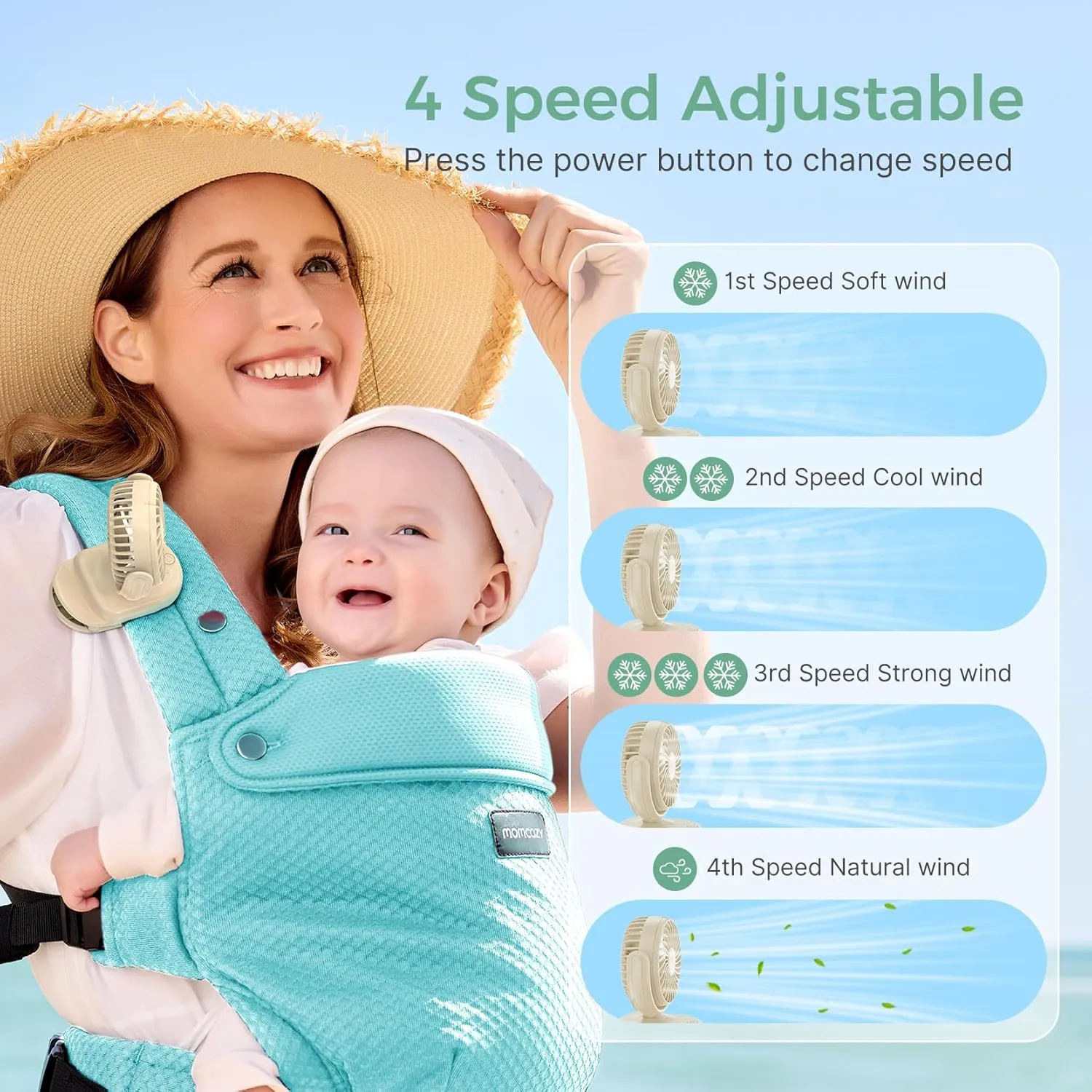 Momcozy Portable Fan with Clip | 4-Speed Mini-Fan for Carrier | Personal Fans Ultra Lighter 0.26lb | Gaps 4.5mm | Handheld Cooling | Rechargeable Rotate for Diaper Backpack/Stroller/Carrier/Chair