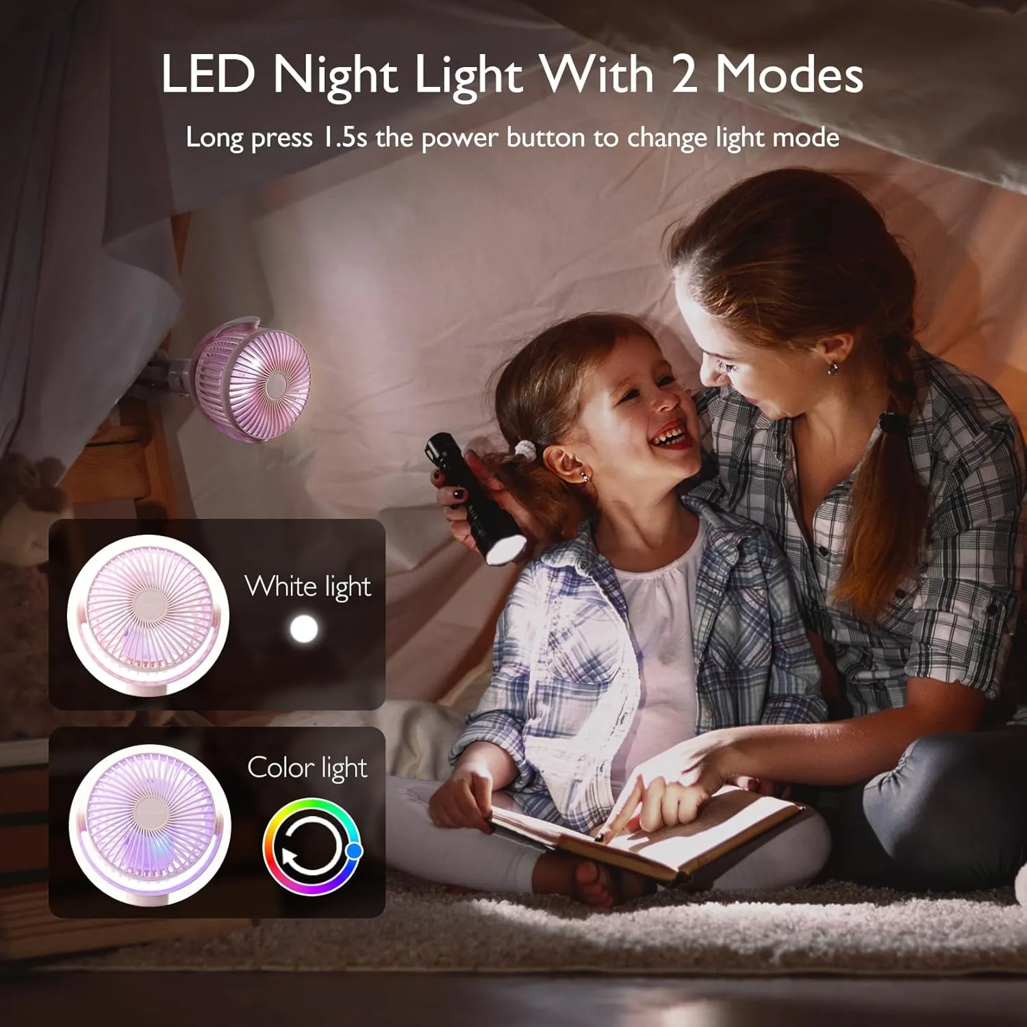 Momcozy Portable Stroller Fan, 8000mAh, 27H Ultra-long Battery Life, Detachable 4 Speed 360Rotate, LED Night Light with 2 Modes, USB Rechargeable Handheld Cooling Fan for Travel, Car Seat, Bedroom