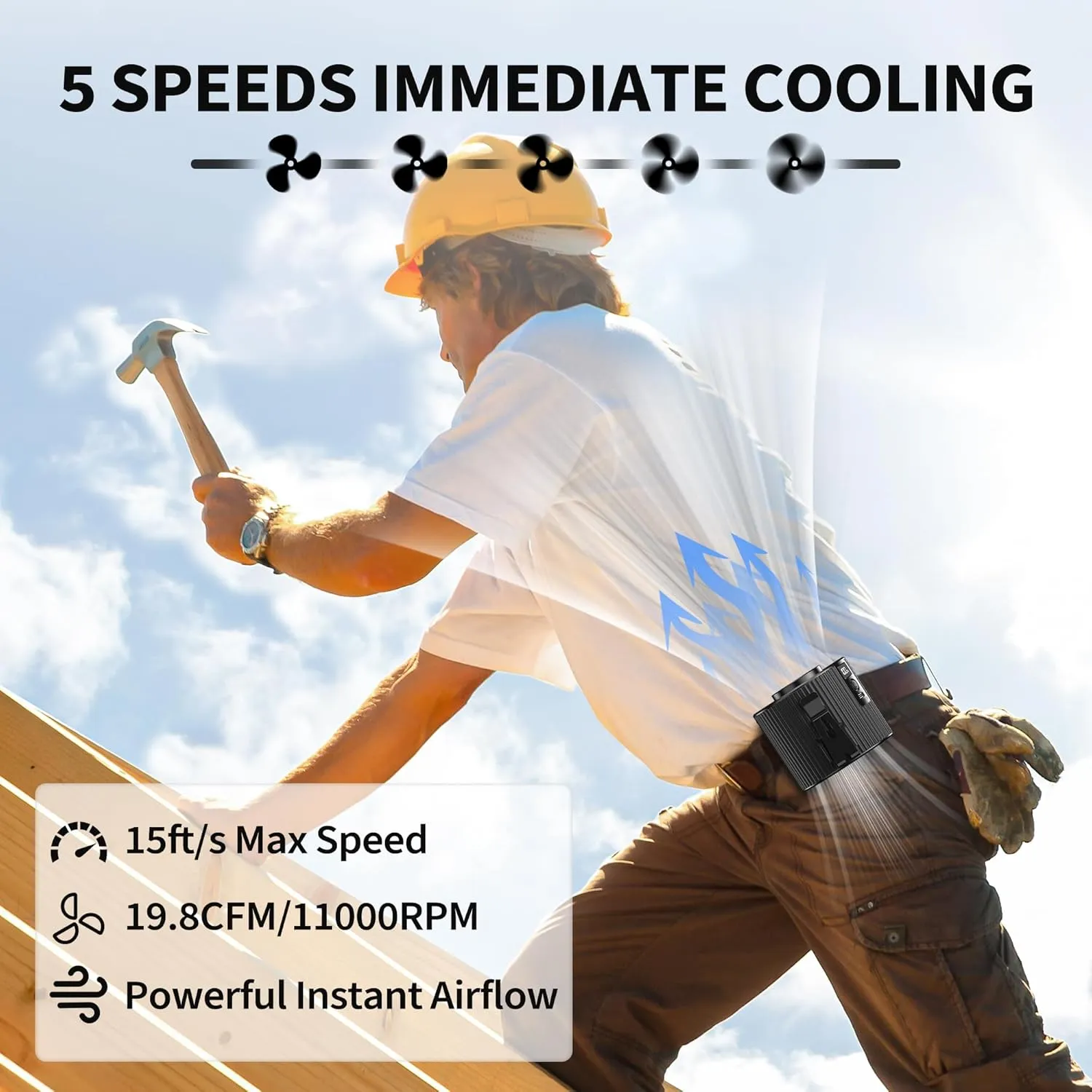 MORECORE Portable Waist Clip Fan, 5-Speed Strong Cooling Airflow, Rechargeable Hands-free Wearable Belt Fan, 20HRS Long Working Time for Jobsite Outdoor Farm Fishing Camping-Black