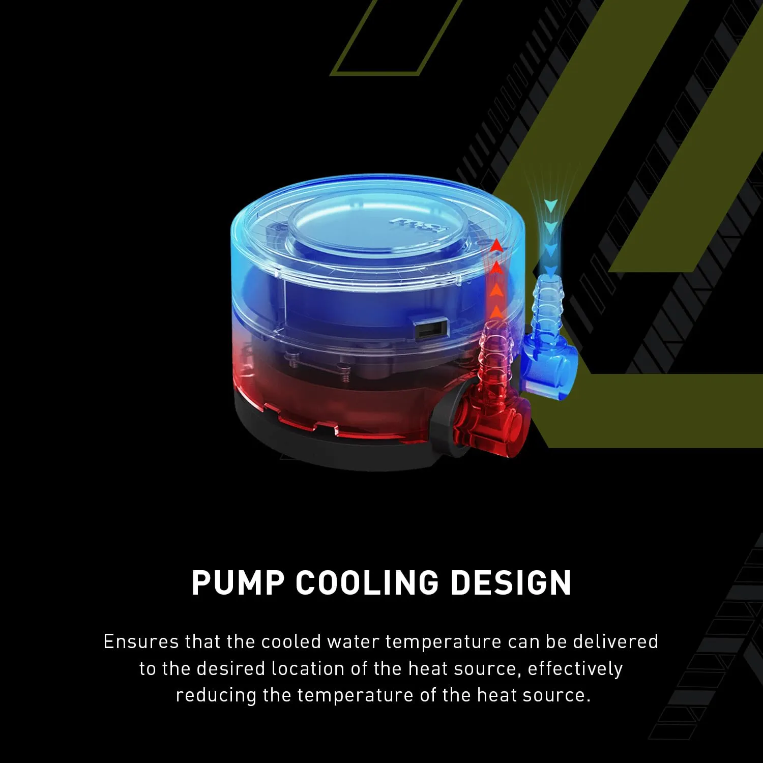 MSI MAG CoreLiquid E360 Black - AIO ARGB CPU Liquid Cooler - Rotating Cap Design - 360mm Radiator - Triple 120mm ARGB PWM Fans - LGA 1700/1851 / AM5/AM4 Compatible