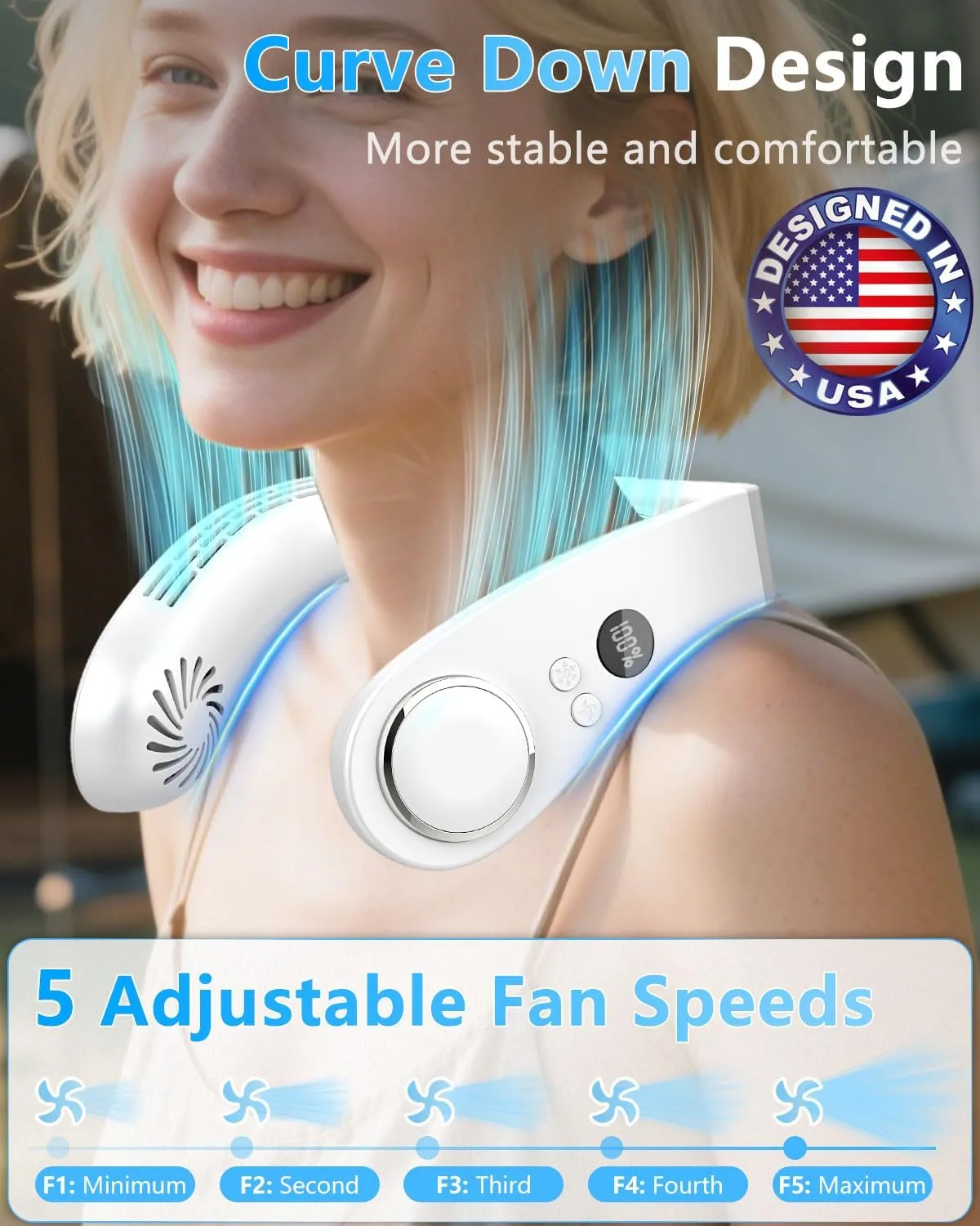 Neck Air Conditioner,5500mAh Neck Fan Rechargeable Battery Operated Metal Cooling Plate AC Cooler,Personal Portable Neck Fans that Blow Cold Air,Bladeless Quiet Wearable Hangs around Neck Device White