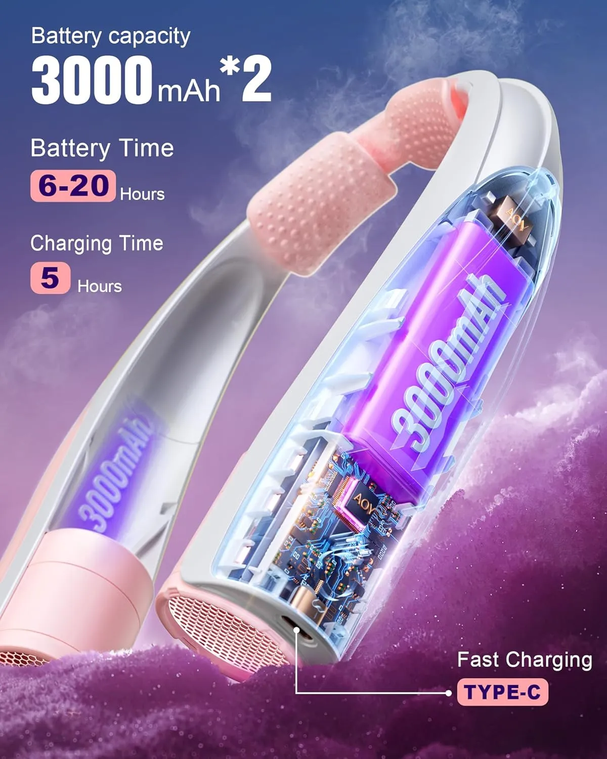 Neck Fan, AI 6 Speeds Powerful Portable Fan, 6000mAh Long-Lasting Battery Faster Cooling, USB-C Rechargeable, Ultra-Quiet, Hands-Free, 360 Airflow, Personal Fan for Women Men Office Travel Outdoor