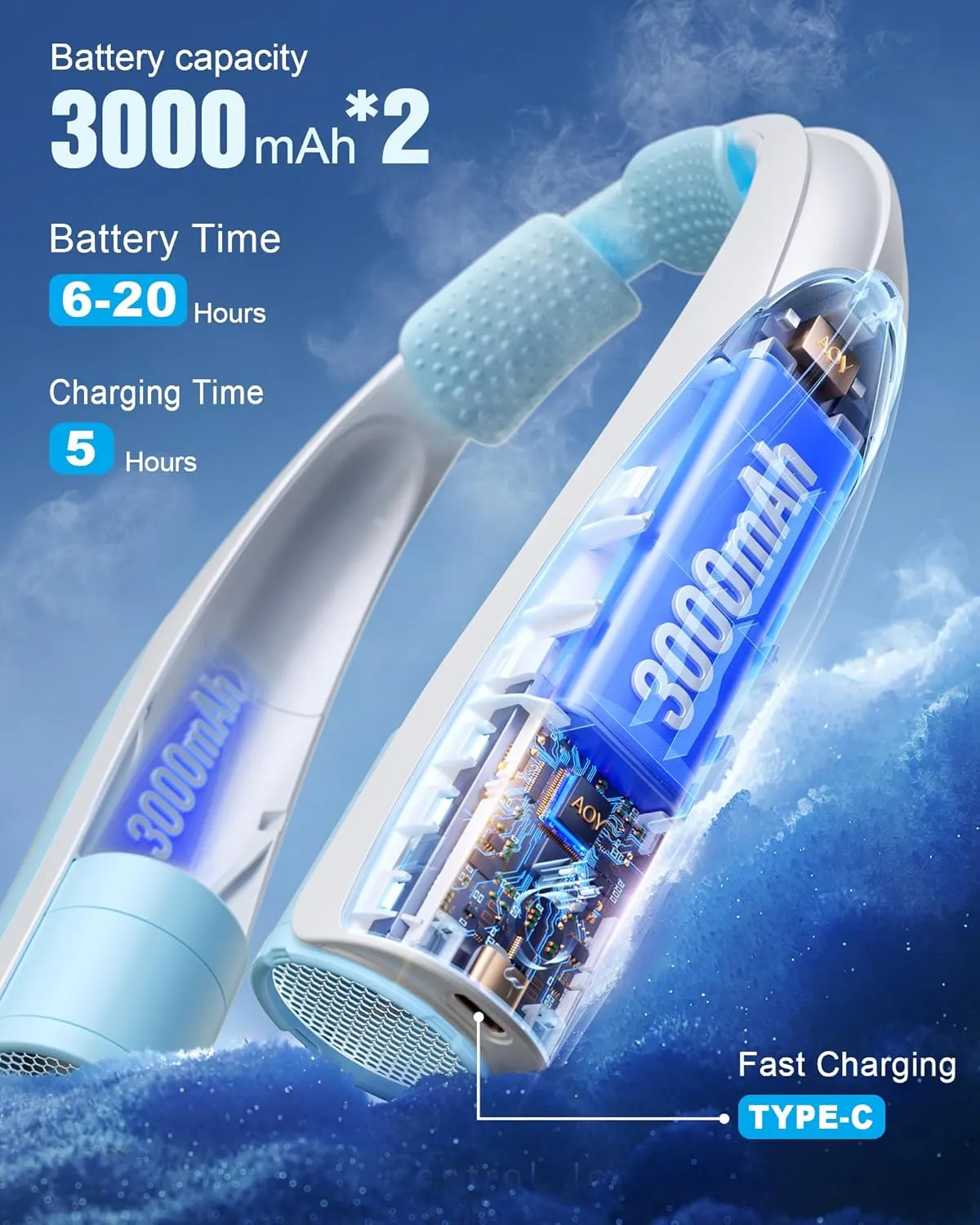 Neck Fan, AI 6 Speeds Powerful Portable Fan, 6000mAh Long-Lasting Battery Faster Cooling, USB-C Rechargeable, Ultra-Quiet, Hands-Free, 360 Airflow, Personal Fan for Women Men Office Travel Outdoor