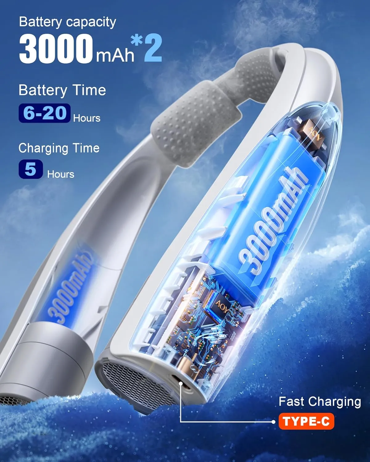 Neck Fan, AI 6 Speeds Powerful Portable Fan, 6000mAh Long-Lasting Battery Faster Cooling, USB-C Rechargeable, Ultra-Quiet, Hands-Free, 360 Airflow, Personal Fan for Women Men Office Travel Outdoor