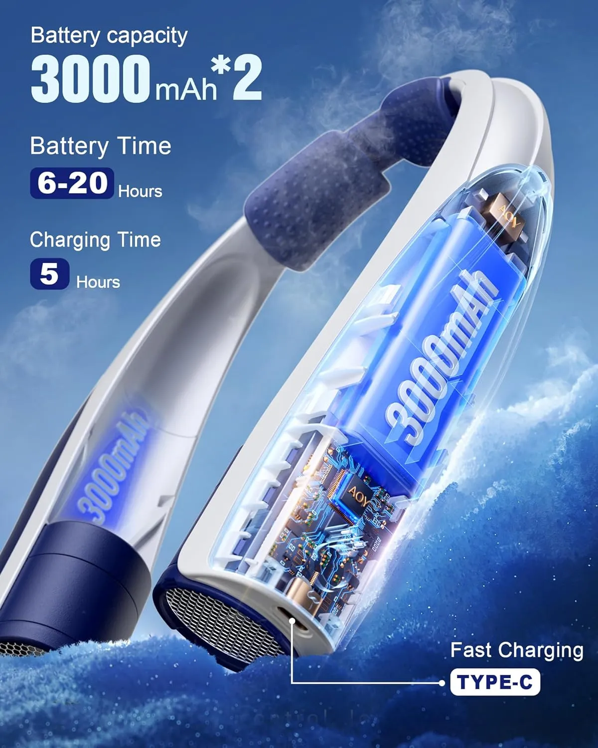 Neck Fan, AI 6 Speeds Powerful Portable Fan, 6000mAh Long-Lasting Battery Faster Cooling, USB-C Rechargeable, Ultra-Quiet, Hands-Free, 360 Airflow, Personal Fan for Women Men Office Travel Outdoor