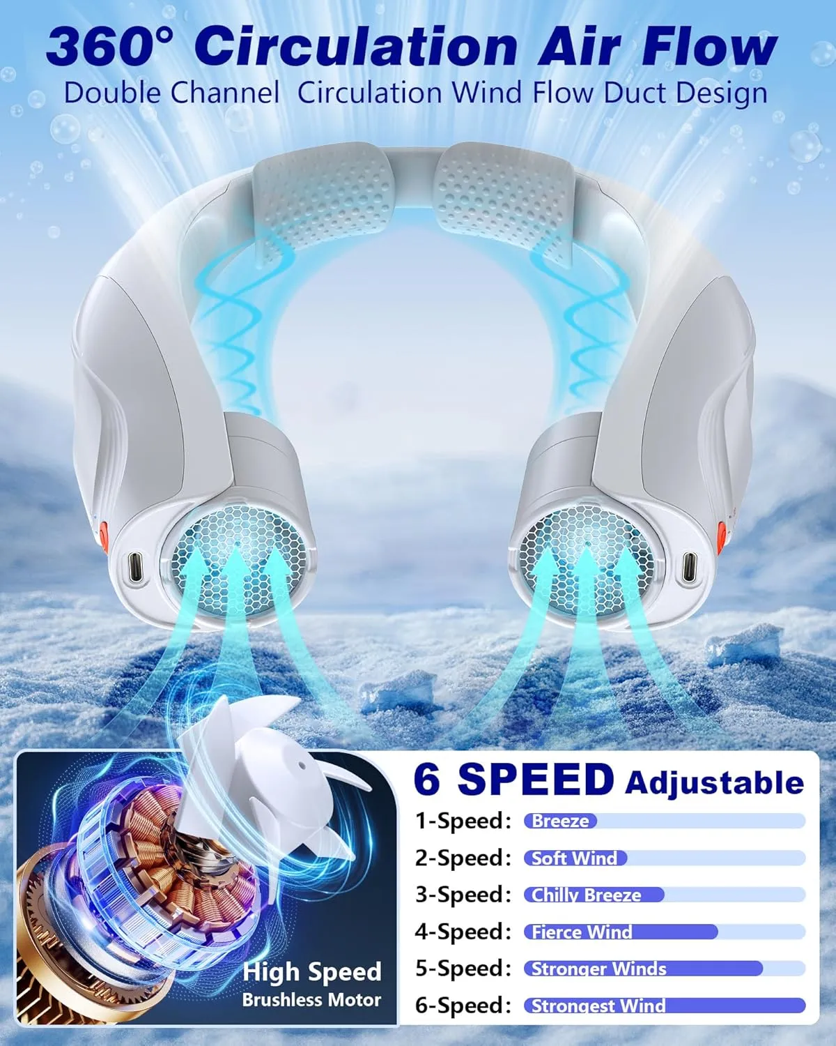 Neck Fan, AI 6 Speeds Powerful Portable Fan, 6000mAh Long-Lasting Battery Faster Cooling, USB-C Rechargeable, Ultra-Quiet, Hands-Free, 360 Airflow, Personal Fan for Women Men Office Travel Outdoor