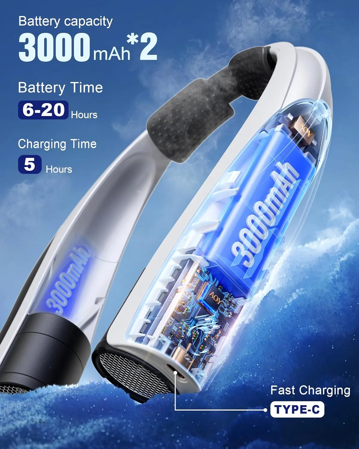 Neck Fan, AI 6 Speeds Powerful Portable Fan, 6000mAh Long-Lasting Battery Faster Cooling, USB-C Rechargeable, Ultra-Quiet, Hands-Free, 360 Airflow, Personal Fan for Women Men Office Travel Outdoor