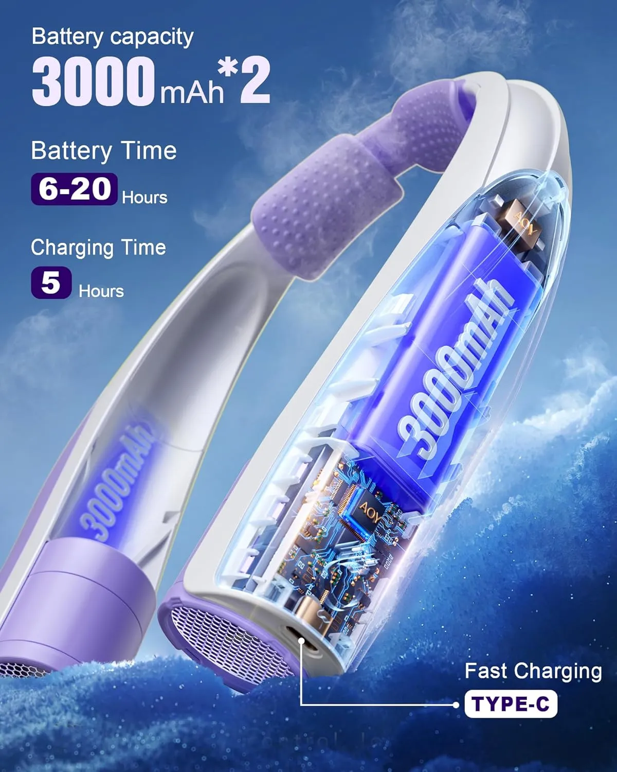 Neck Fan, AI 6 Speeds Powerful Portable Fan, 6000mAh Long-Lasting Battery Faster Cooling, USB-C Rechargeable, Ultra-Quiet, Hands-Free, 360 Airflow, Personal Fan for Women Men Office Travel Outdoor