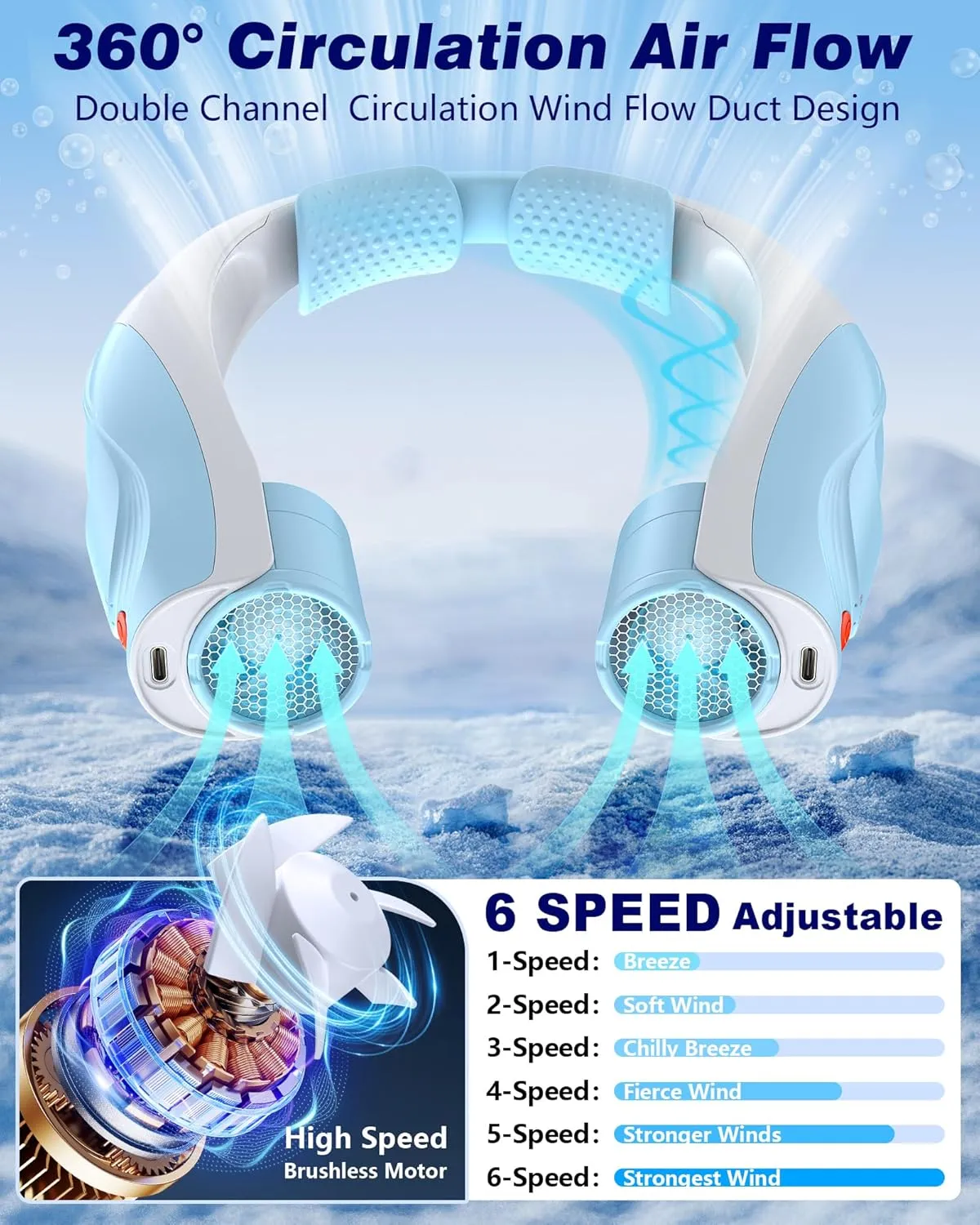 Neck Fan, AI 6 Speeds Powerful Portable Fan, 6000mAh Long-Lasting Battery Faster Cooling, USB-C Rechargeable, Ultra-Quiet, Hands-Free, 360 Airflow, Personal Fan for Women Men Office Travel Outdoor
