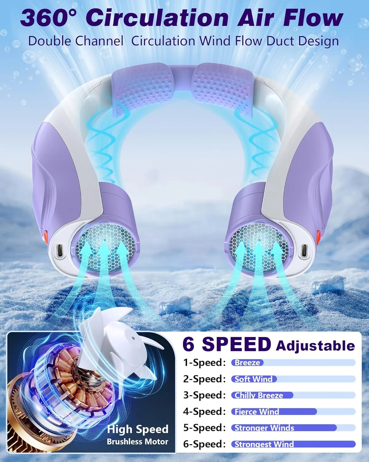 Neck Fan, AI 6 Speeds Powerful Portable Fan, 6000mAh Long-Lasting Battery Faster Cooling, USB-C Rechargeable, Ultra-Quiet, Hands-Free, 360 Airflow, Personal Fan for Women Men Office Travel Outdoor