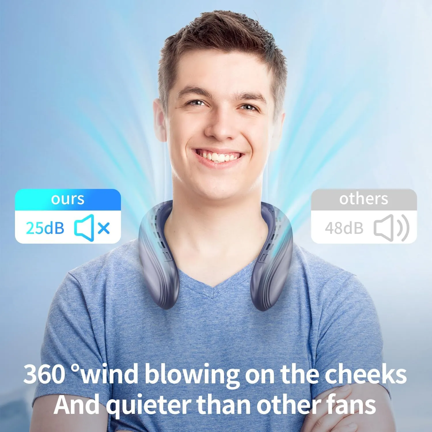 Neck Fan Back-Windy 6000mAh with Cooling Plate Bladeless Portable Quiet Air Conditioner Rechargeable Camping Essentials for Women Men Outdoor Activities Gardening Walking the Dogs(Royal Blue)