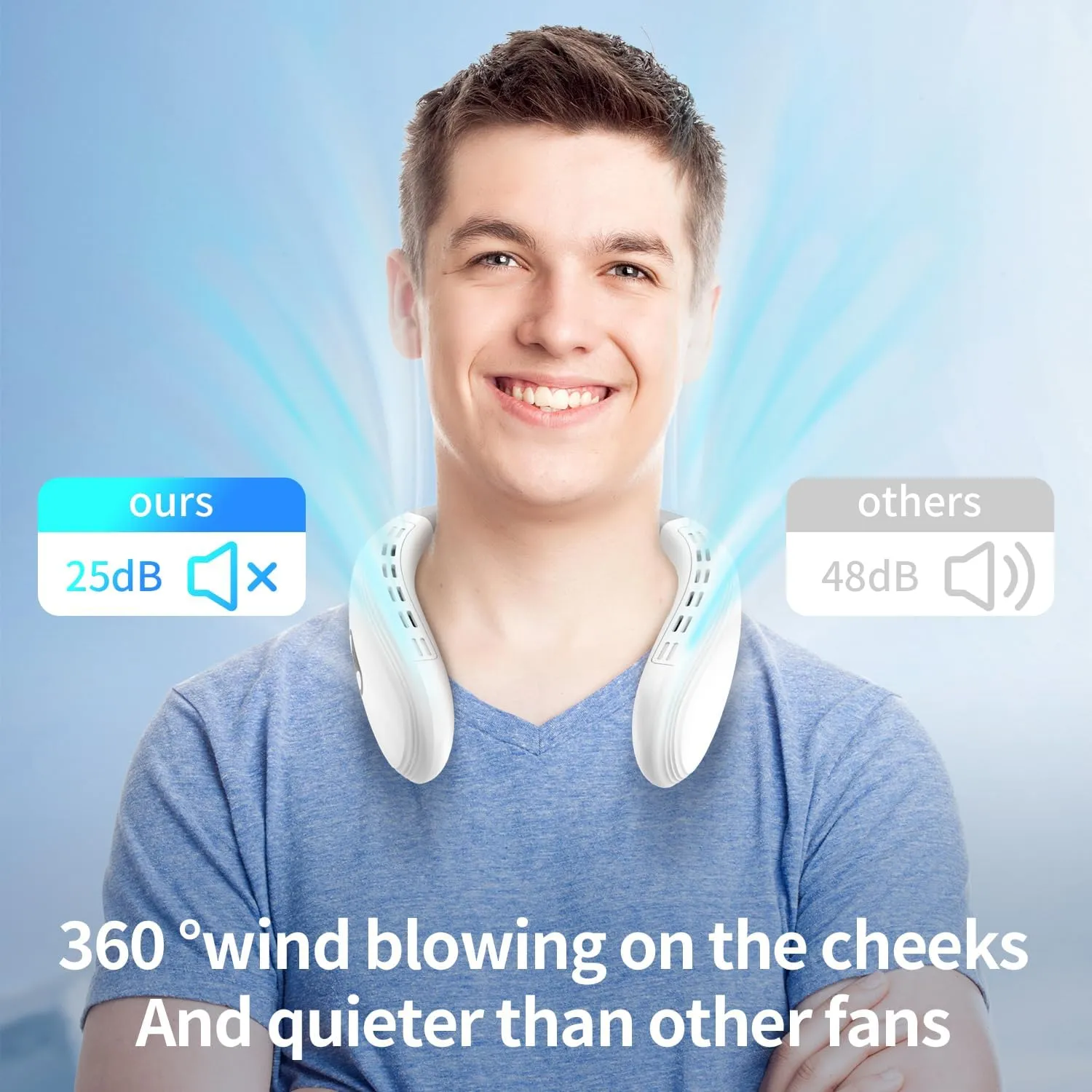 Neck Fan Back-Windy 6000mAh with Cooling Plate Cold Compress Bladeless Portable Quiet Air Conditioner Rechargeable Holiday Essentials for Women Men Outdoor Camping Gardening Walking(White)