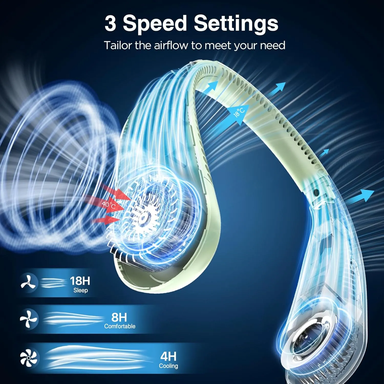 Neck Fan, Hands Free Bladeless Neck Fans Portable Rechargeable, 6000 mAh Battery Operated Wearable Personal Fan, Cooling Neck Fan, 3 Speeds, USB Fan Gifts for Men, Women, Travel, Outdoor